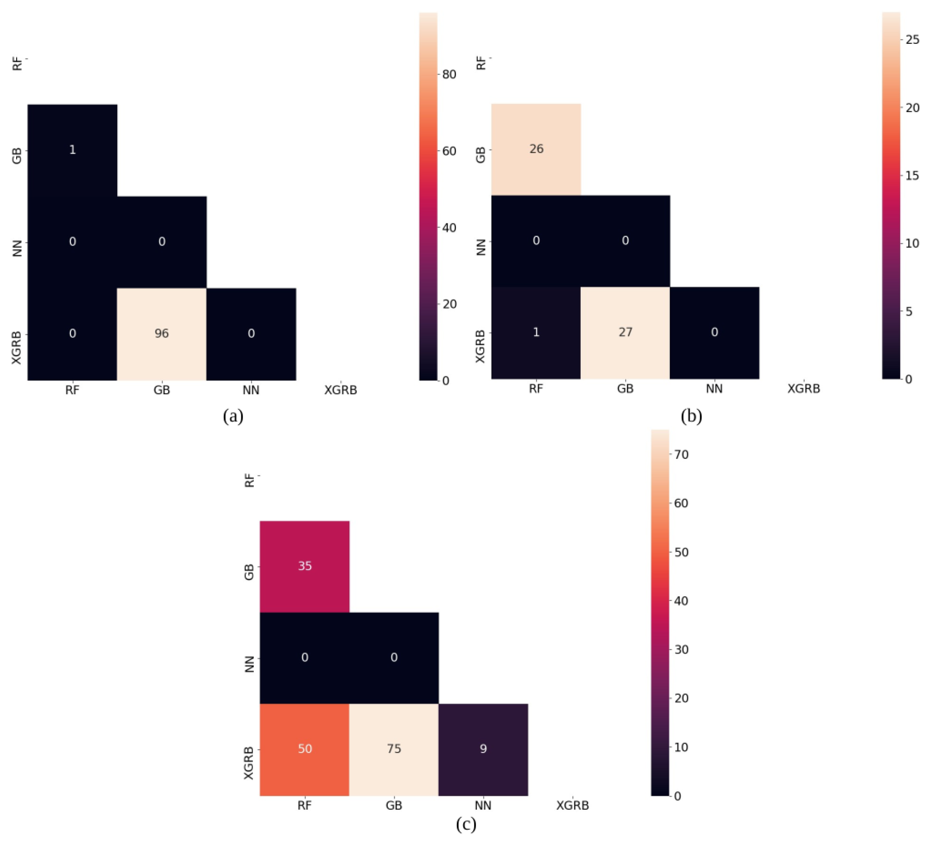 Metals 12 00172 g007