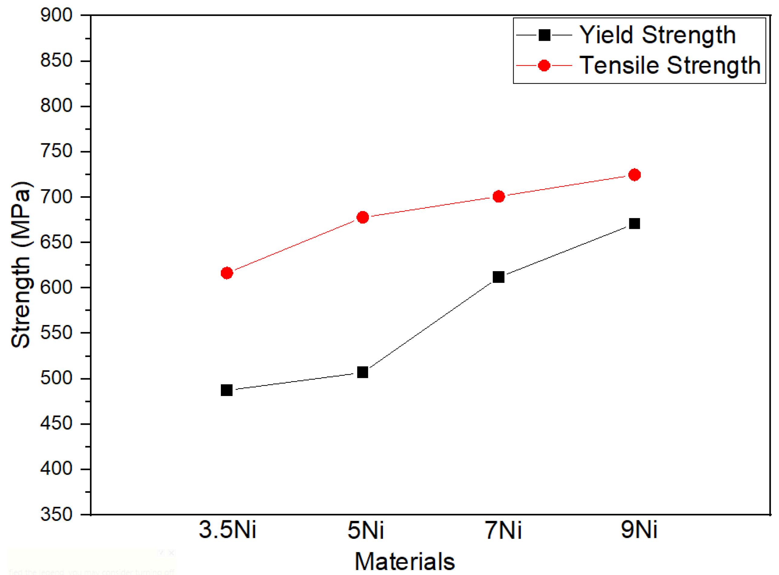 Metals 12 00173 g003