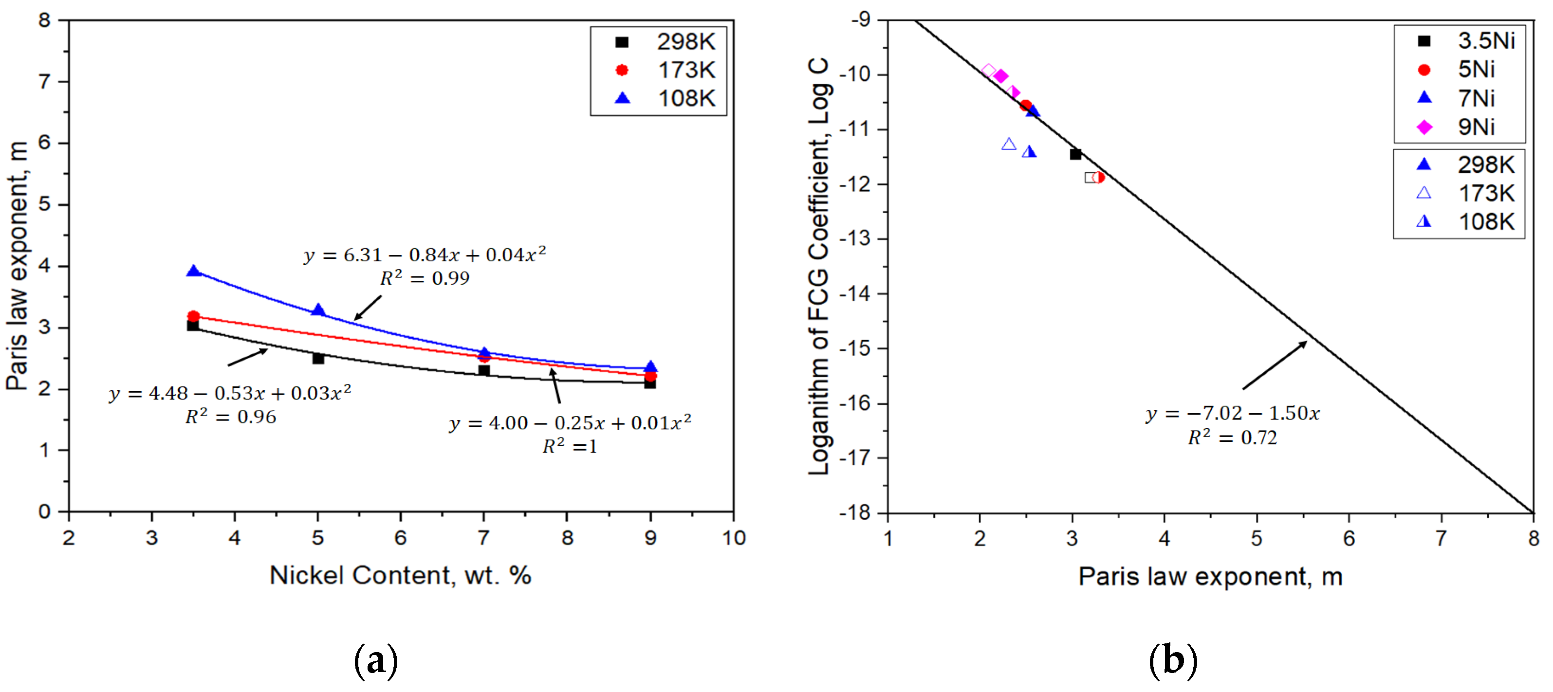 Metals 12 00173 g008