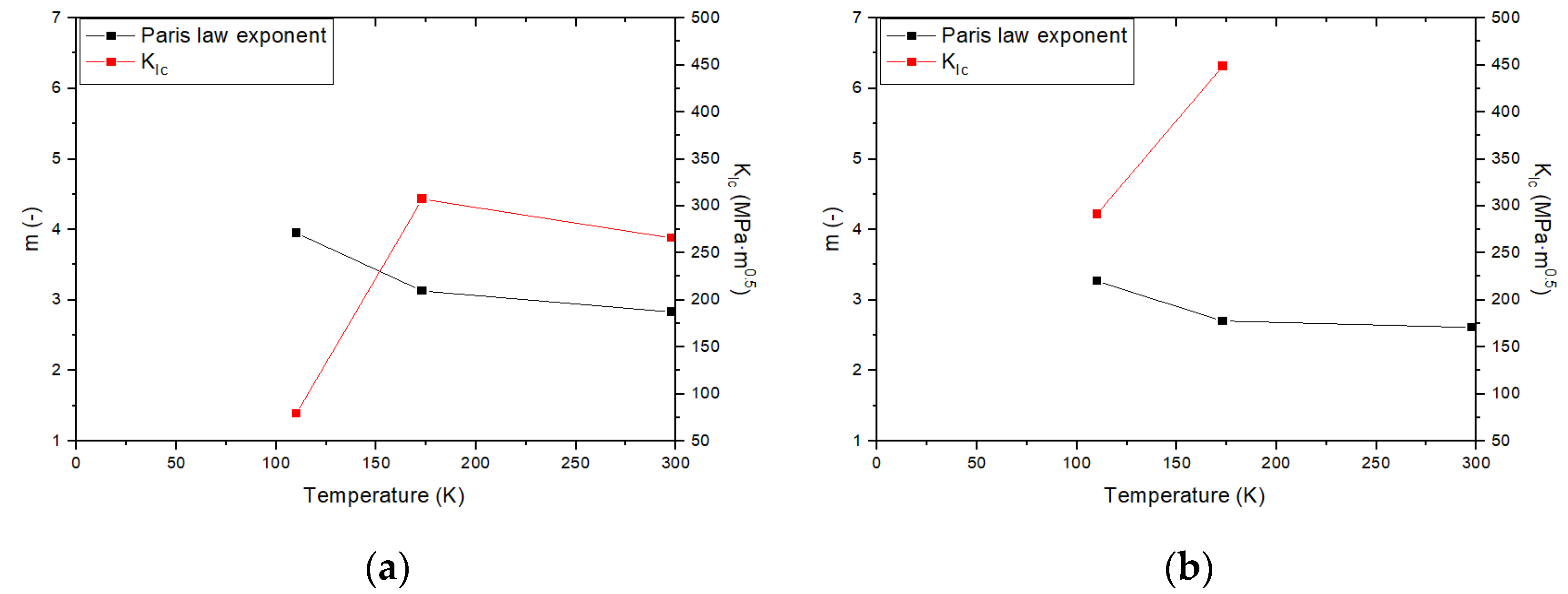 Metals 12 00173 g015a