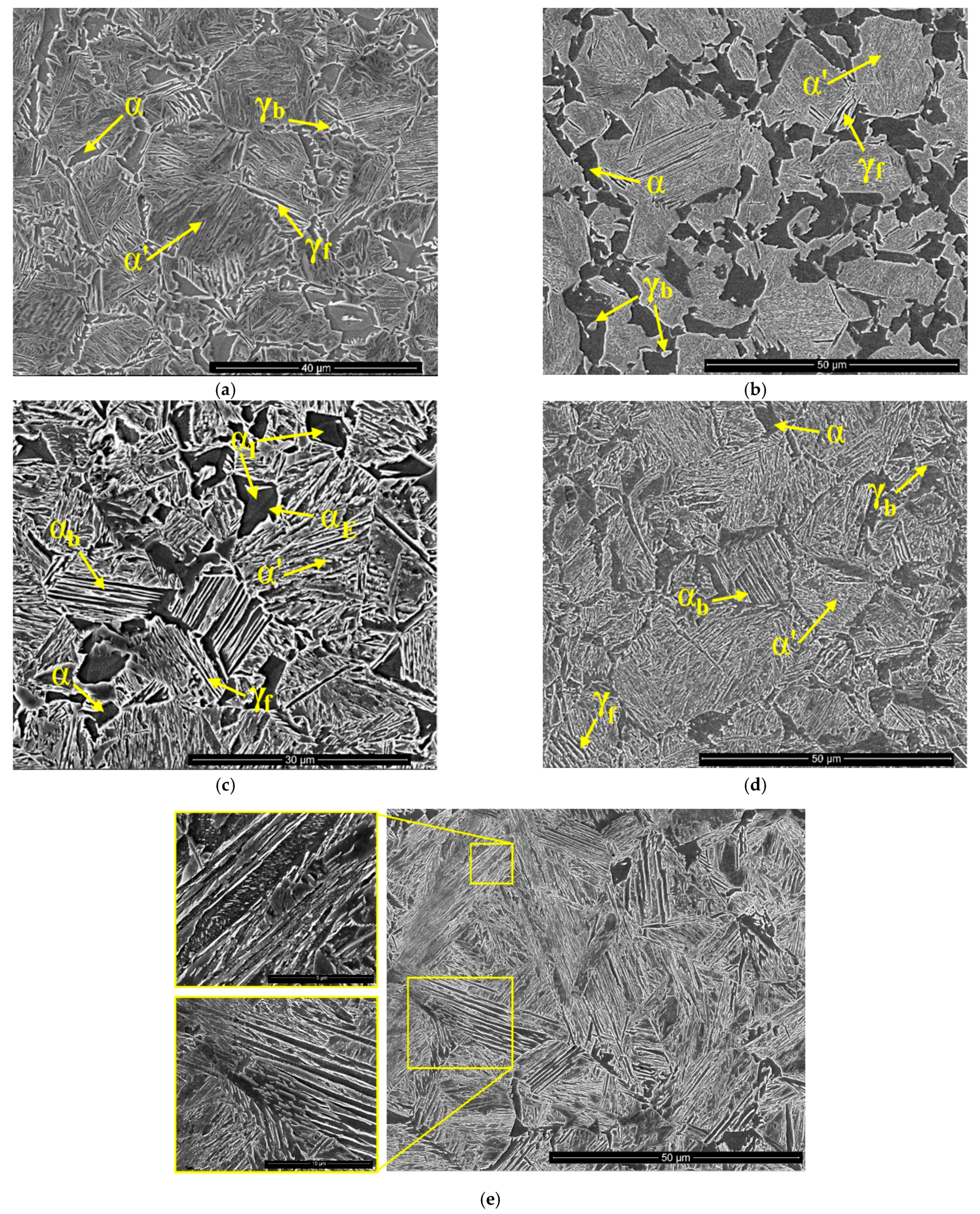Metals 12 00174 g010