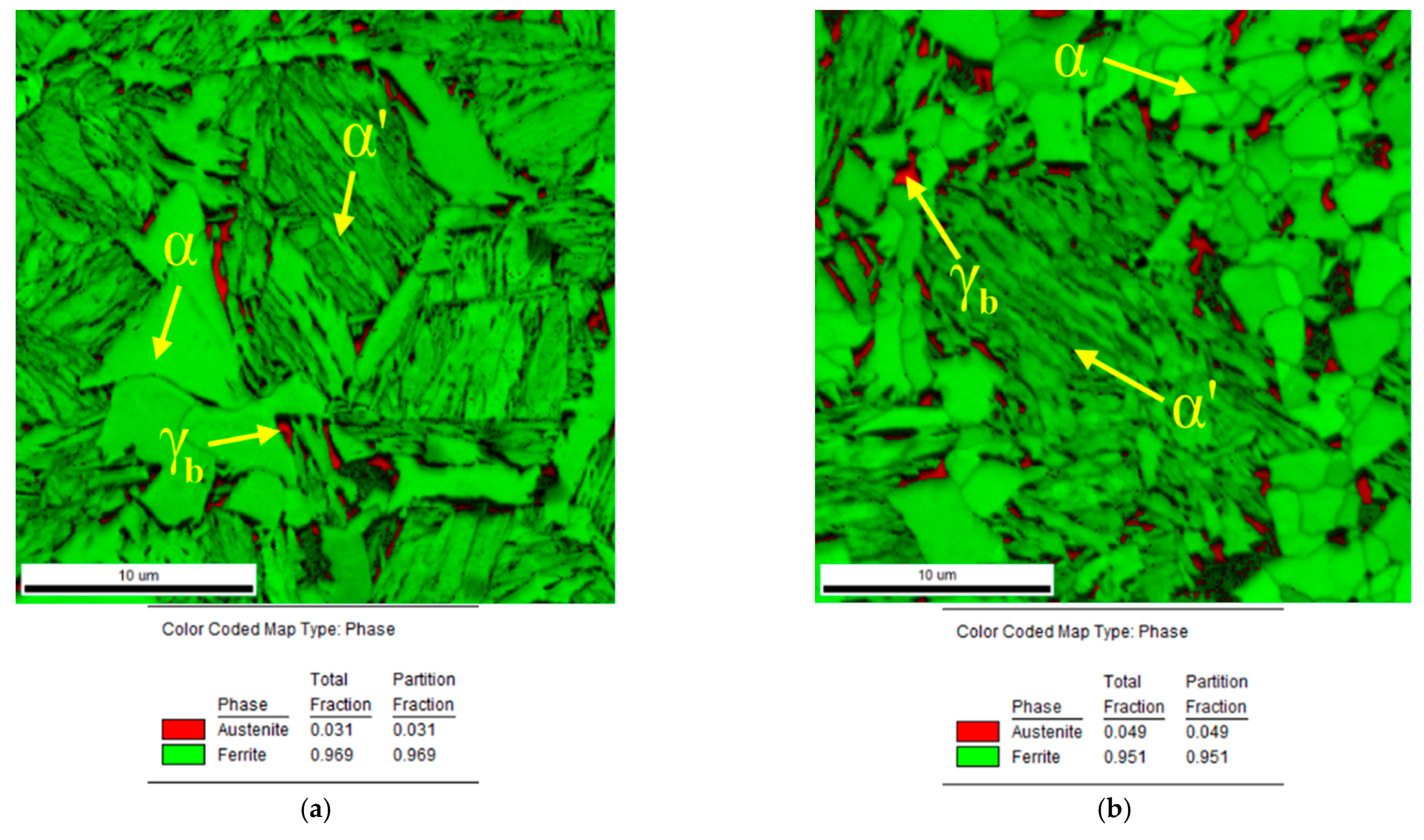 Metals 12 00174 g015a