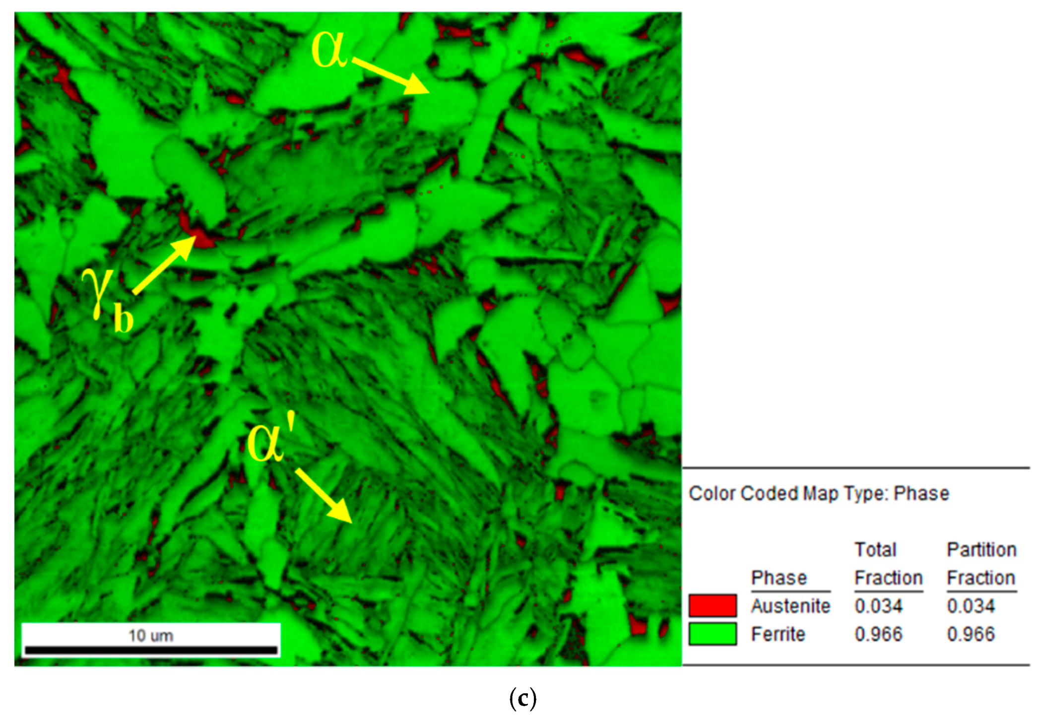 Metals 12 00174 g015b