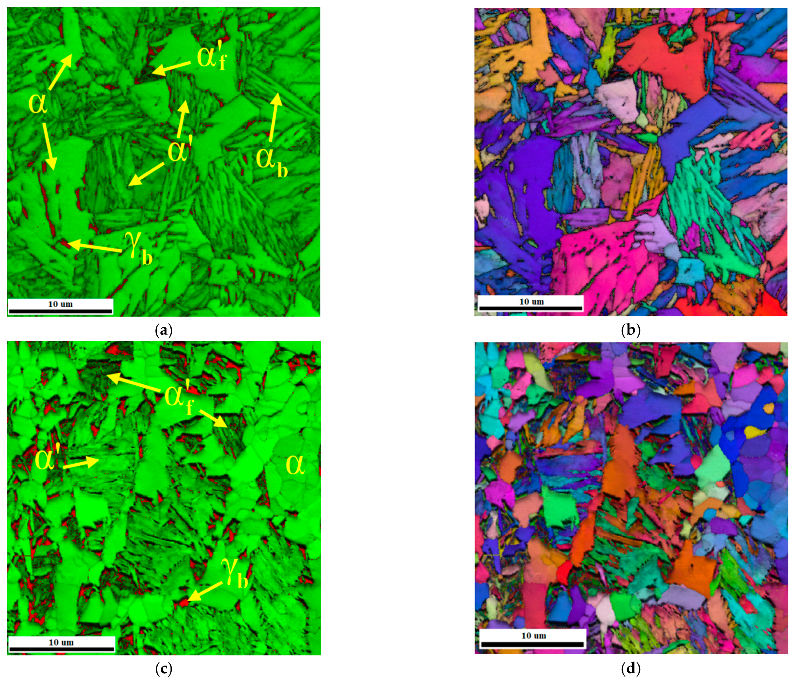 Metals 12 00174 g016a