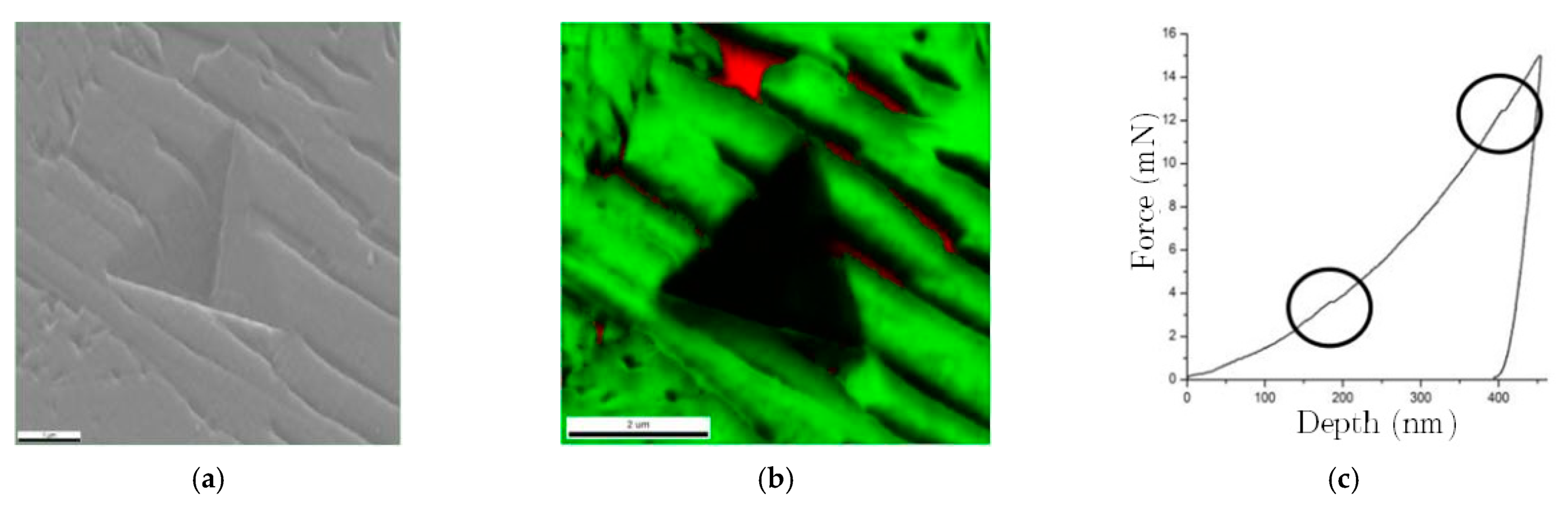 Metals 12 00174 g025