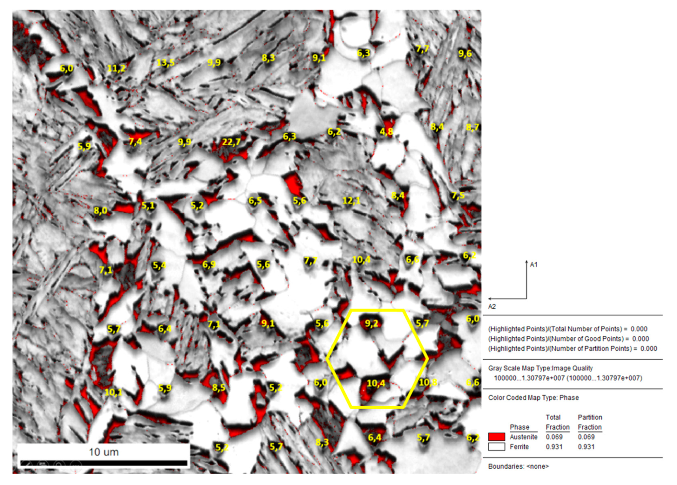 Metals 12 00174 g028