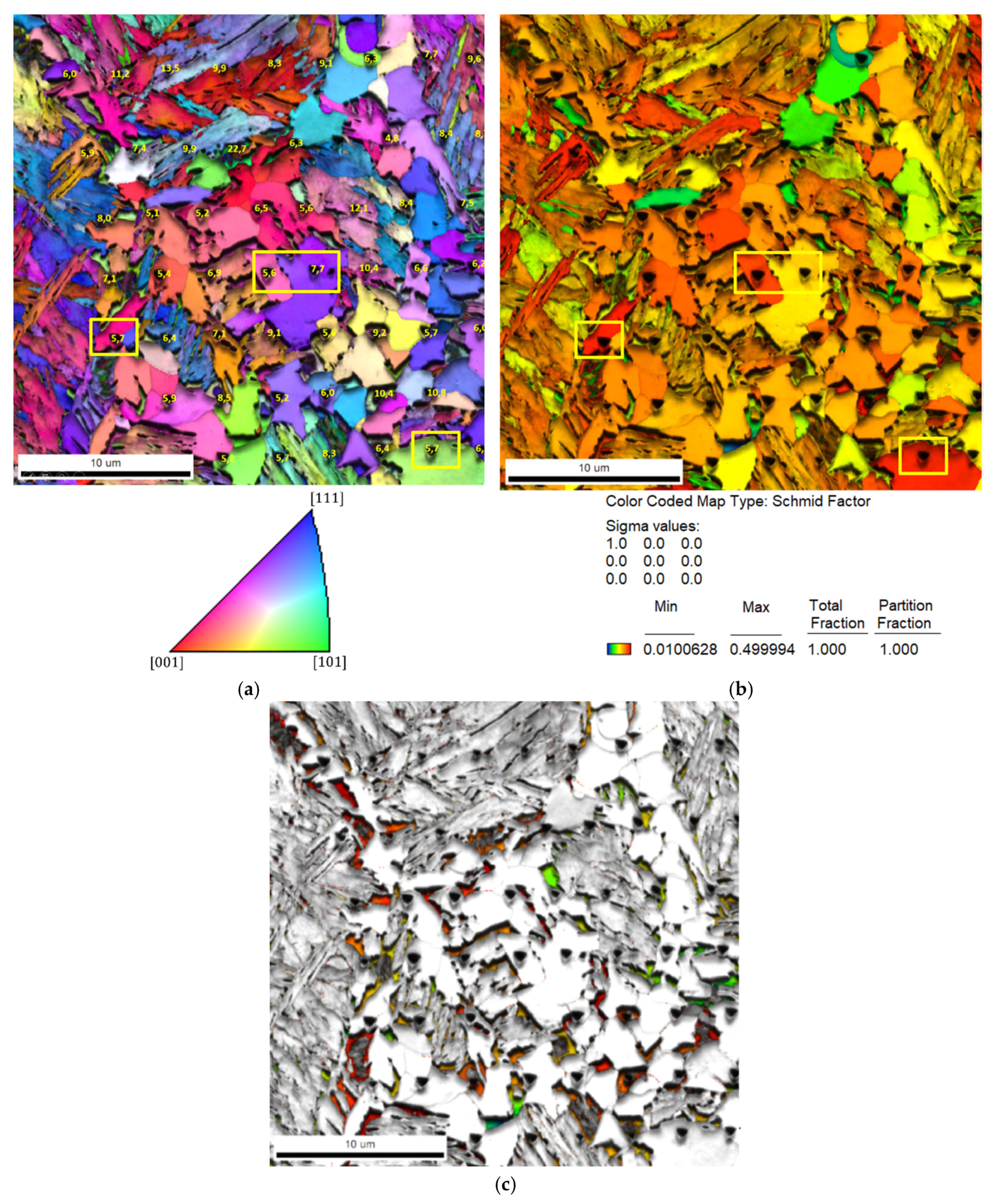 Metals 12 00174 g030