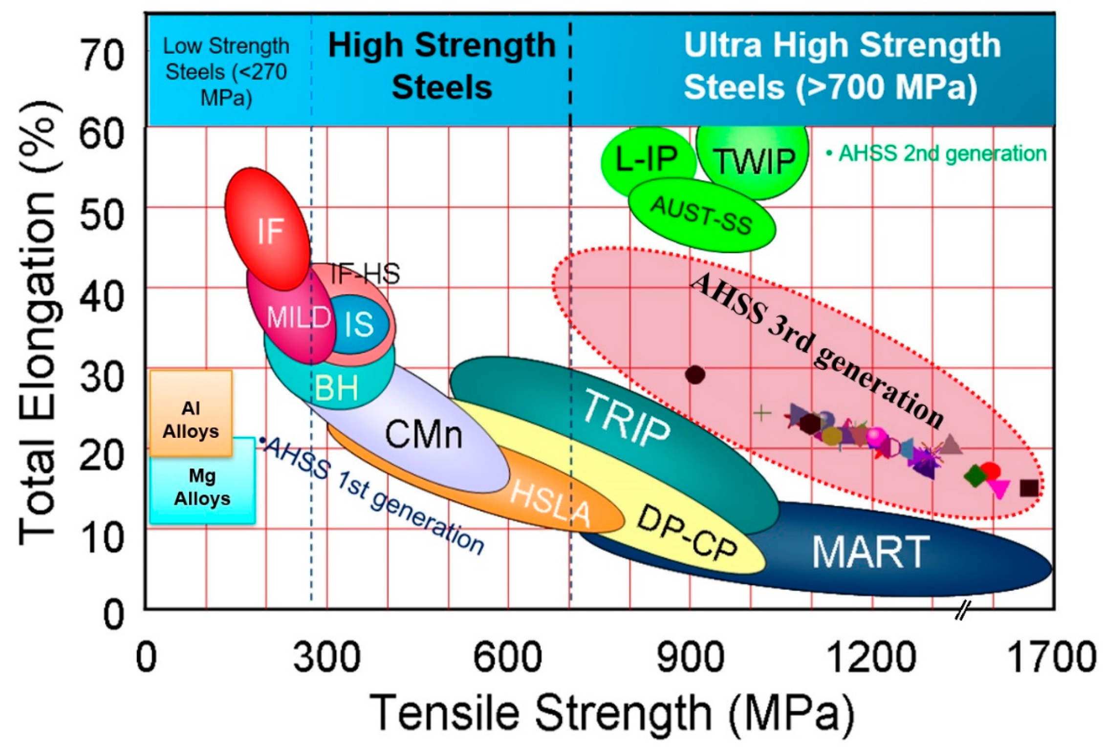 Metals 12 00174 g033