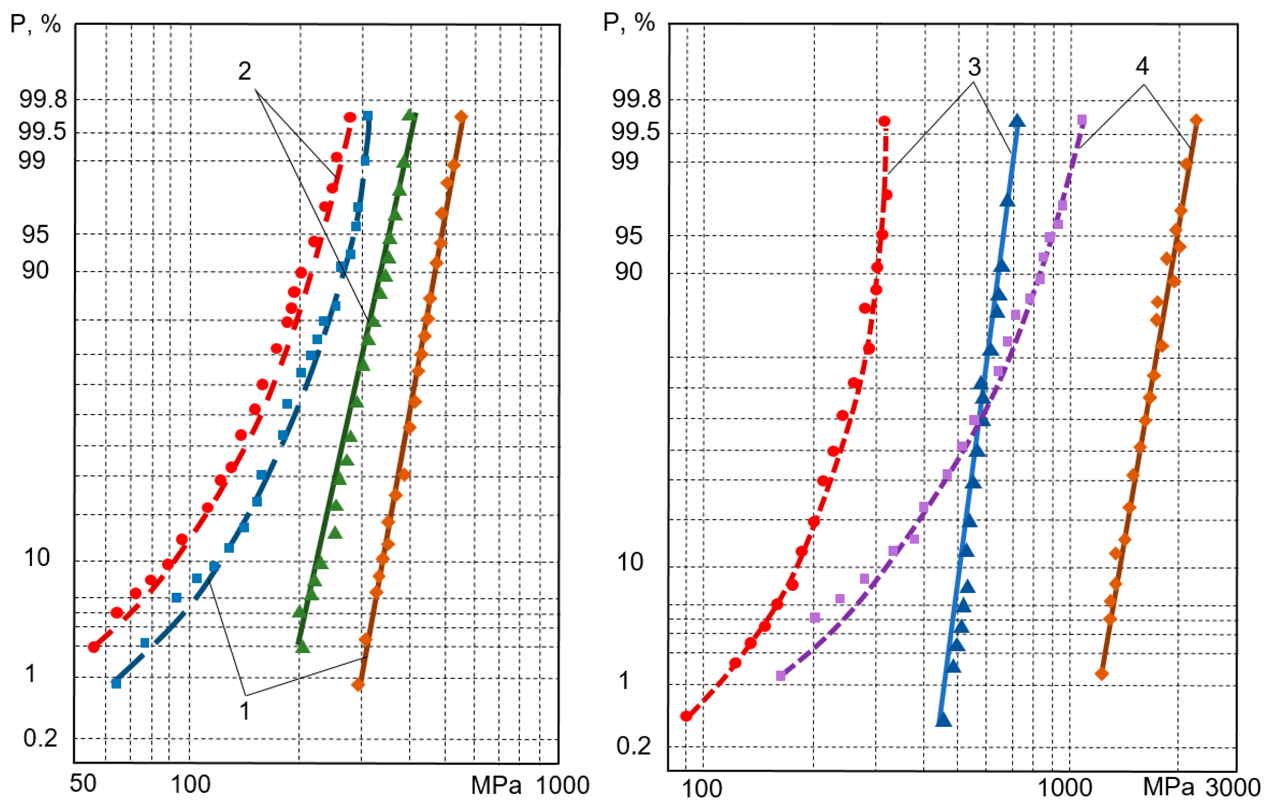Metals 12 00175 g003 Metals 12 00175 g003