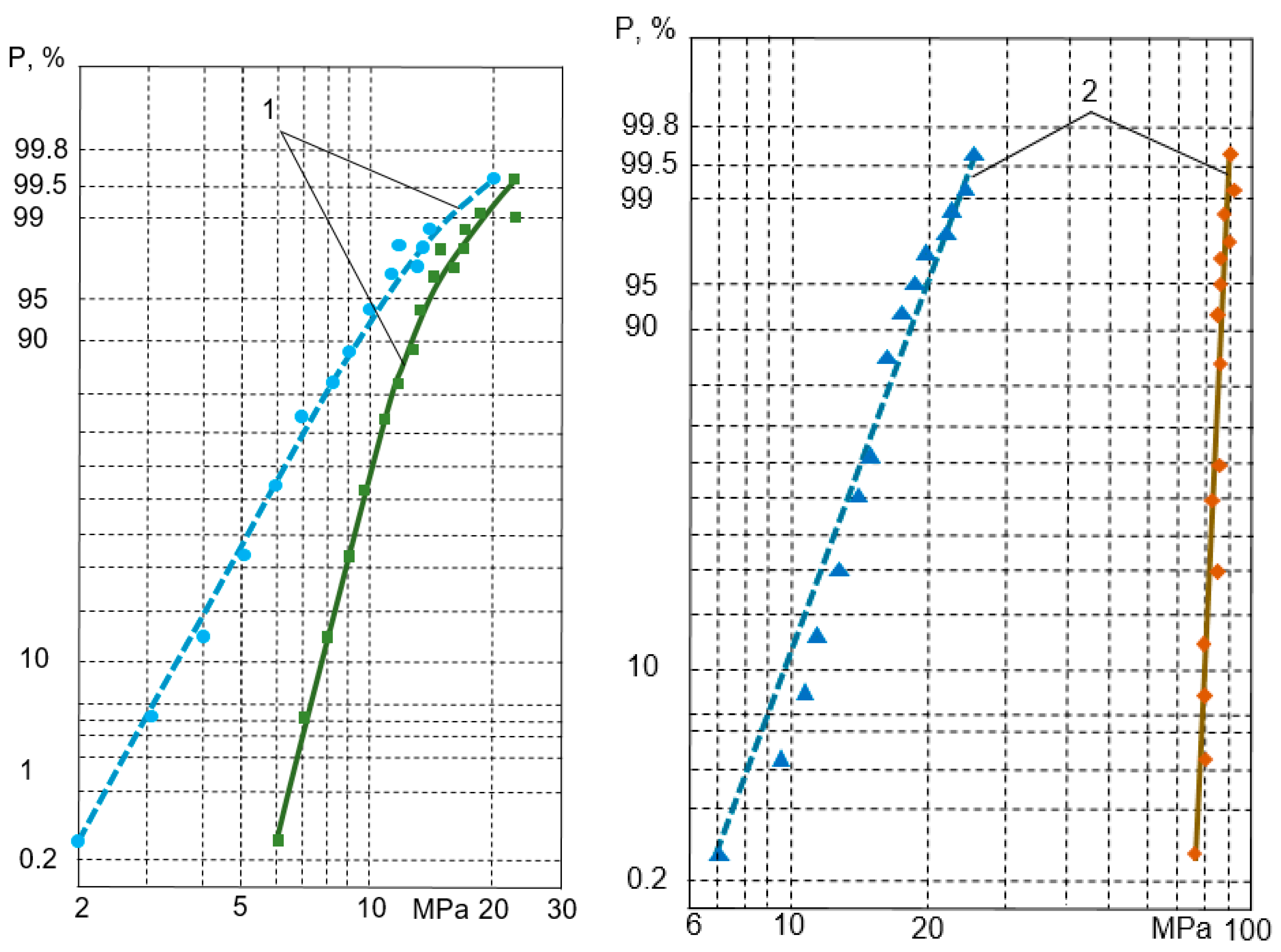Metals 12 00175 g004 Metals 12 00175 g004