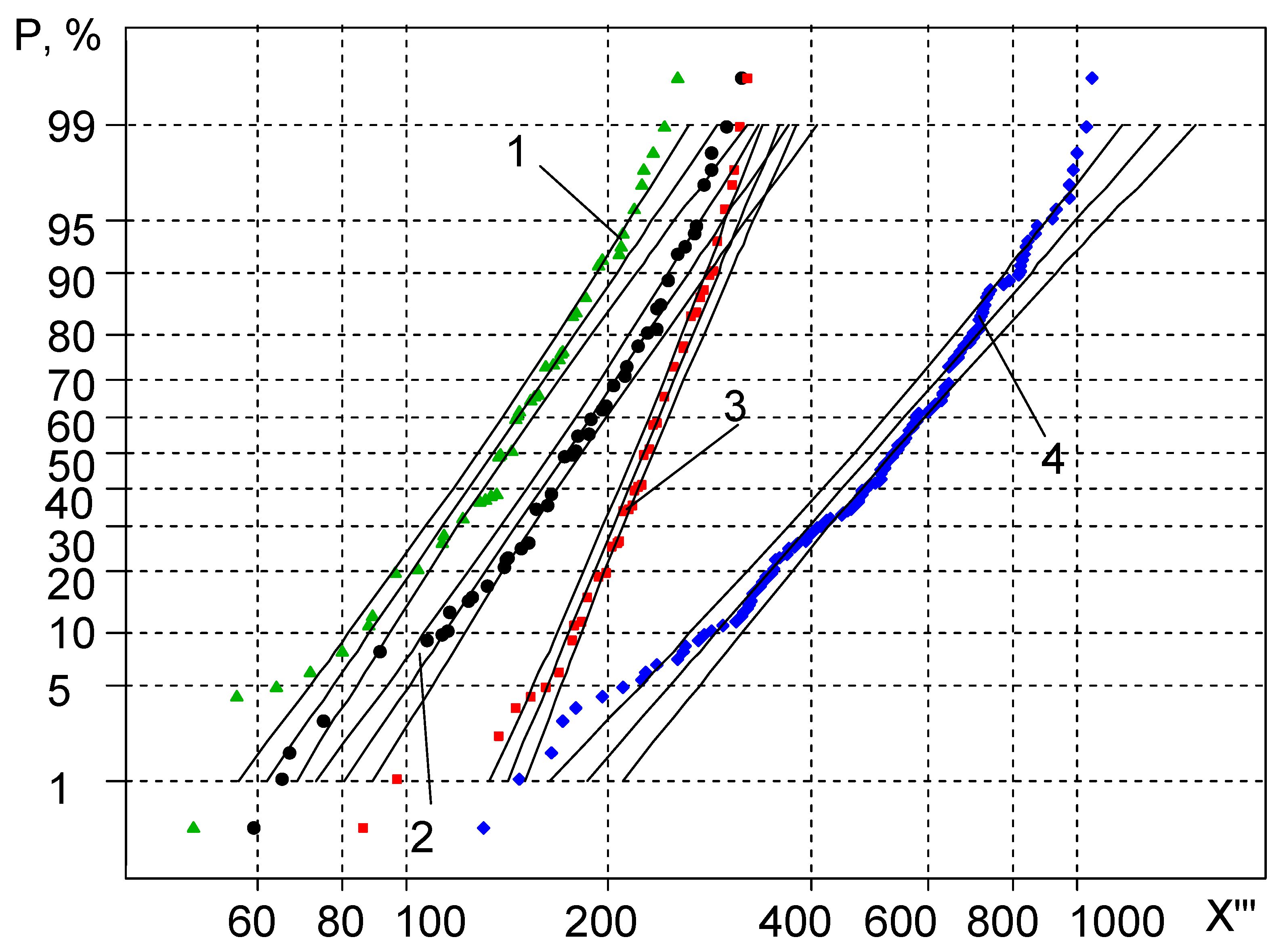 Metals 12 00175 g005 Metals 12 00175 g005