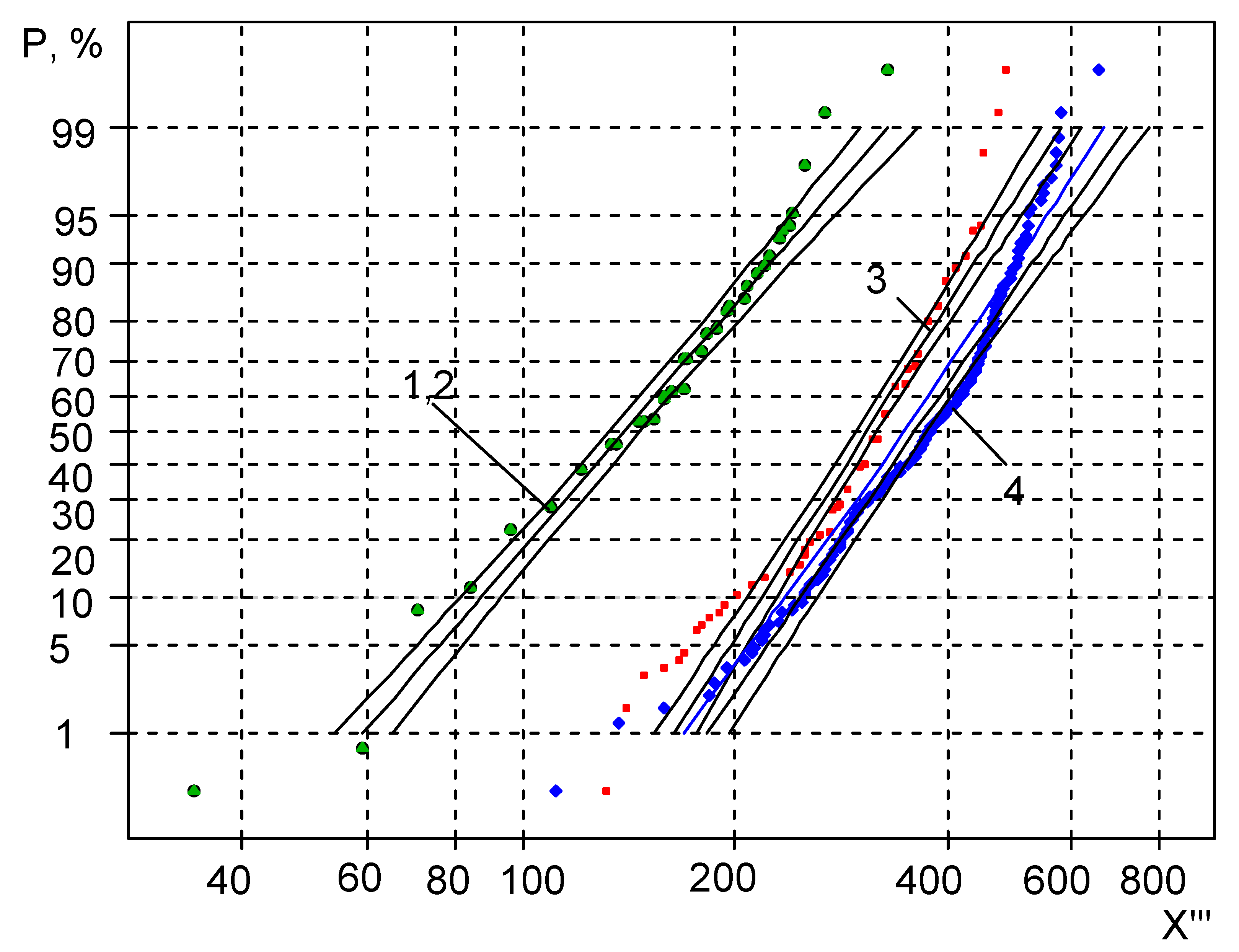 Metals 12 00175 g007 Metals 12 00175 g007