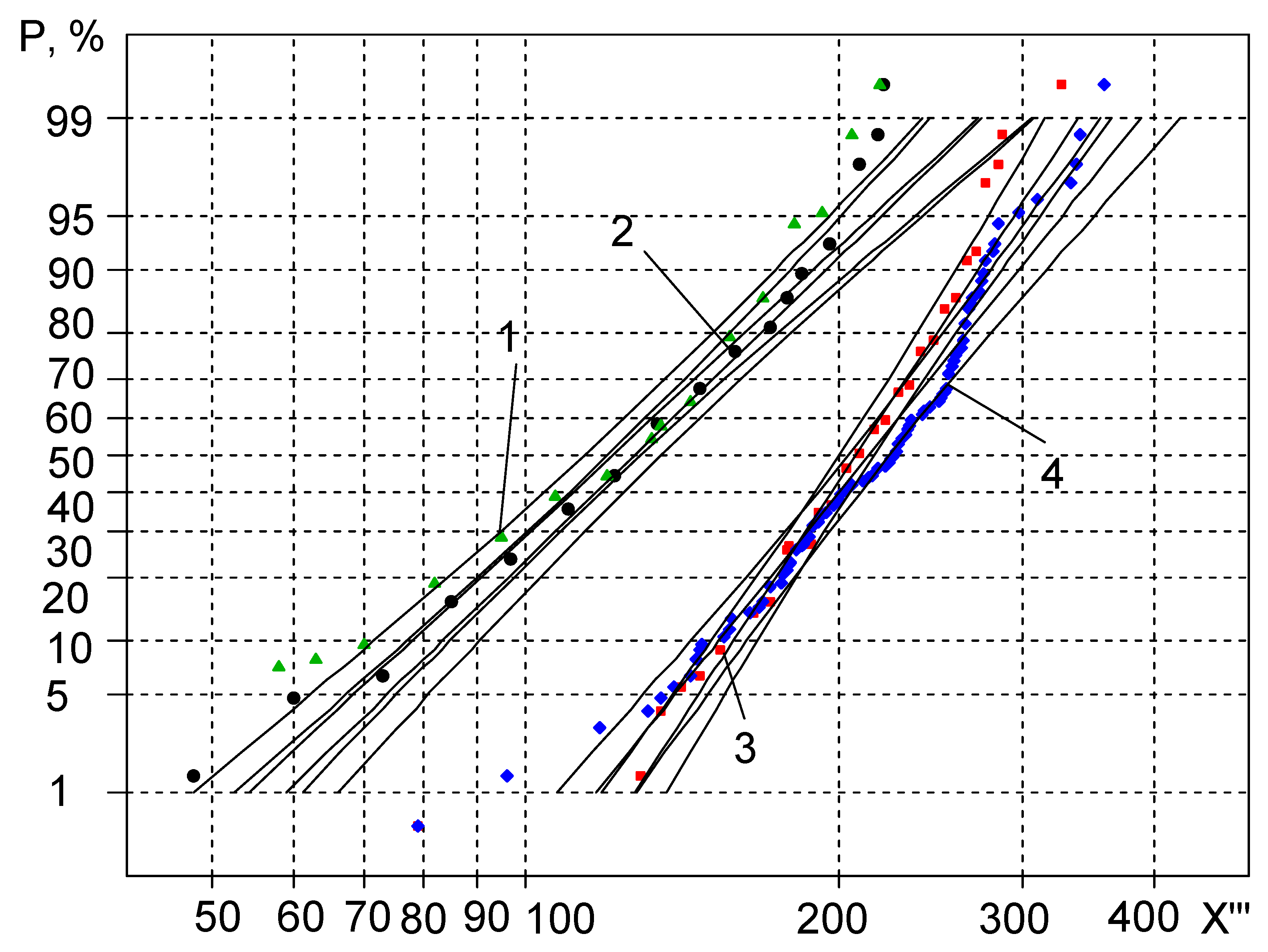 Metals 12 00175 g008 Metals 12 00175 g008