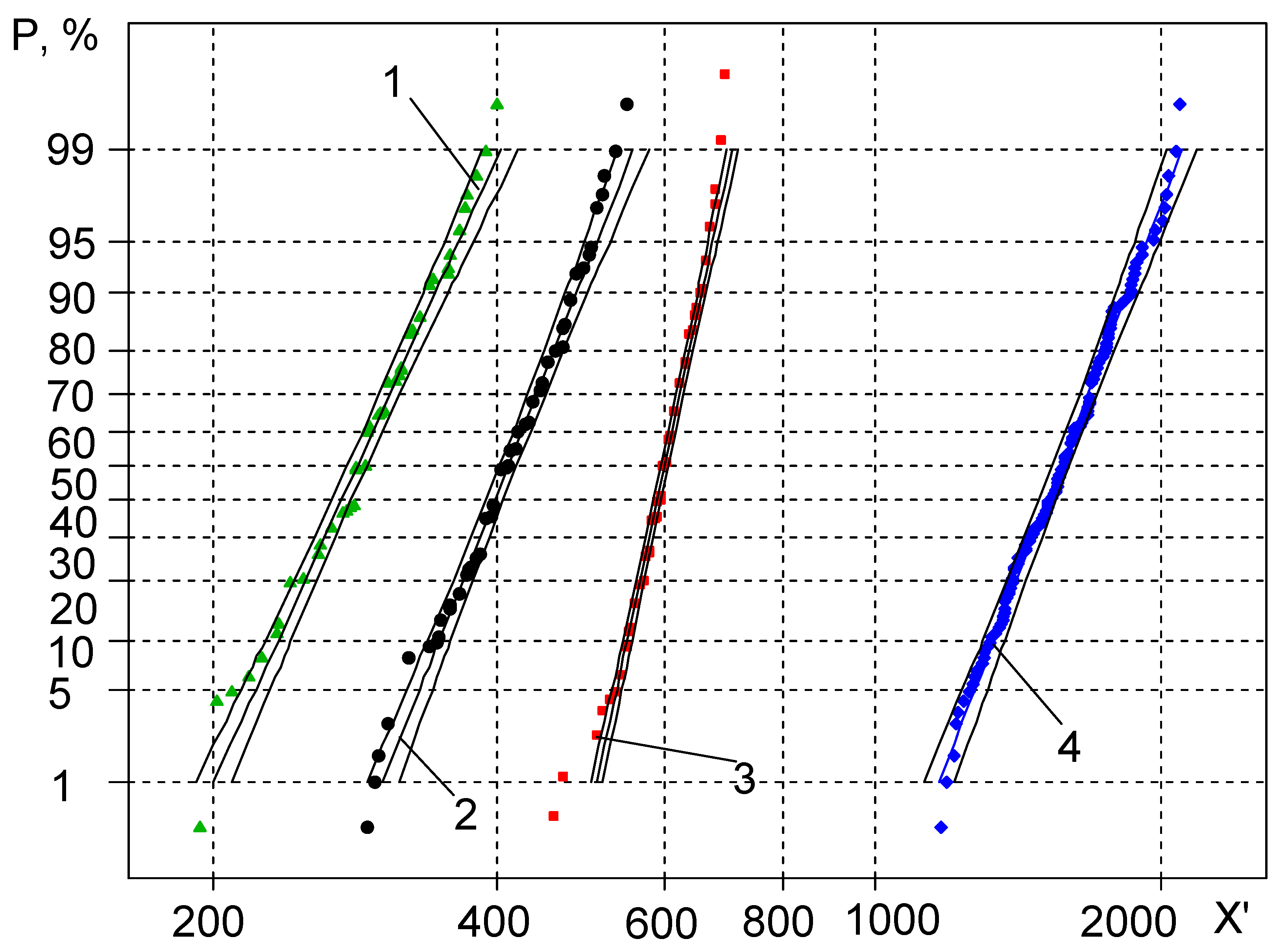 Metals 12 00175 g009 Metals 12 00175 g009