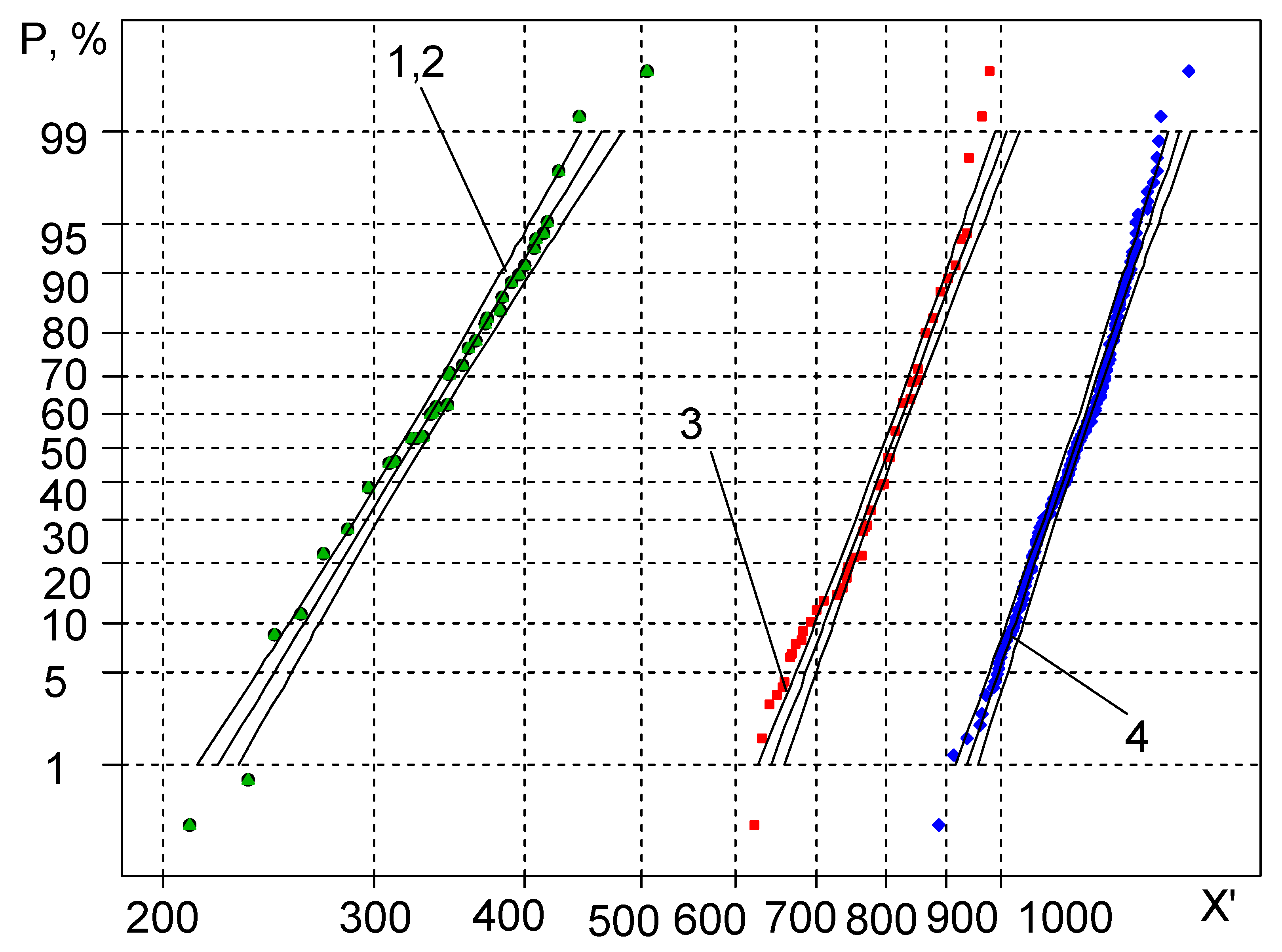 Metals 12 00175 g010 Metals 12 00175 g010