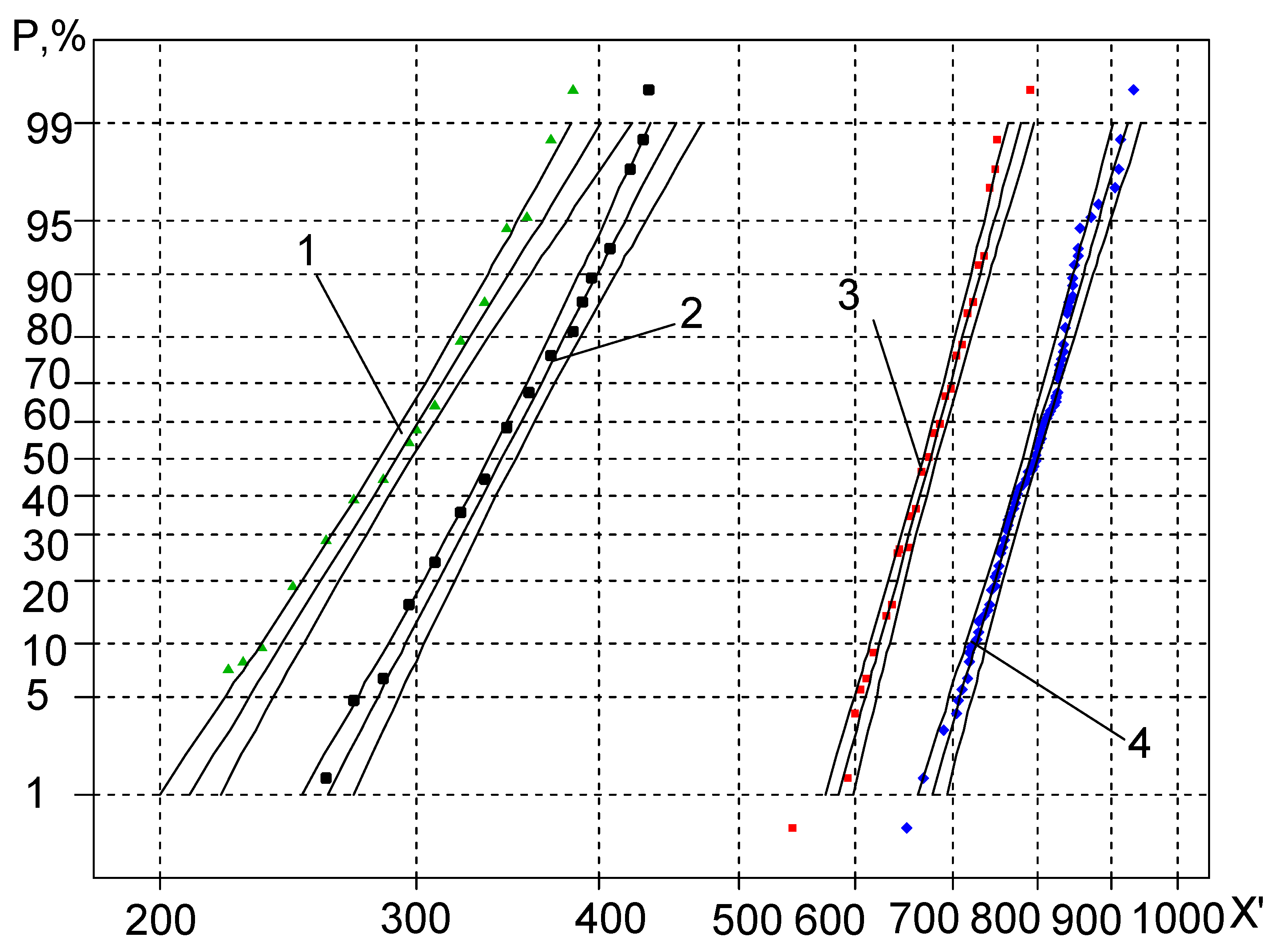 Metals 12 00175 g011 Metals 12 00175 g011