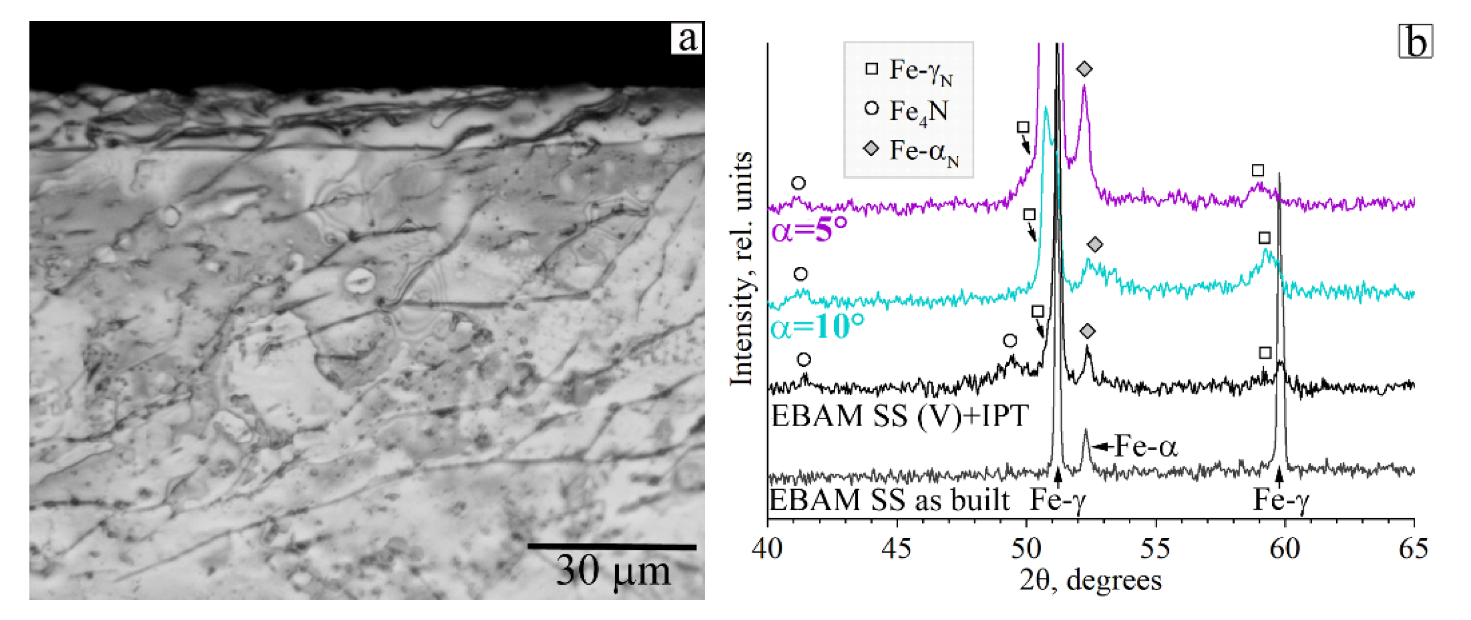 Metals 12 00176 g003 550