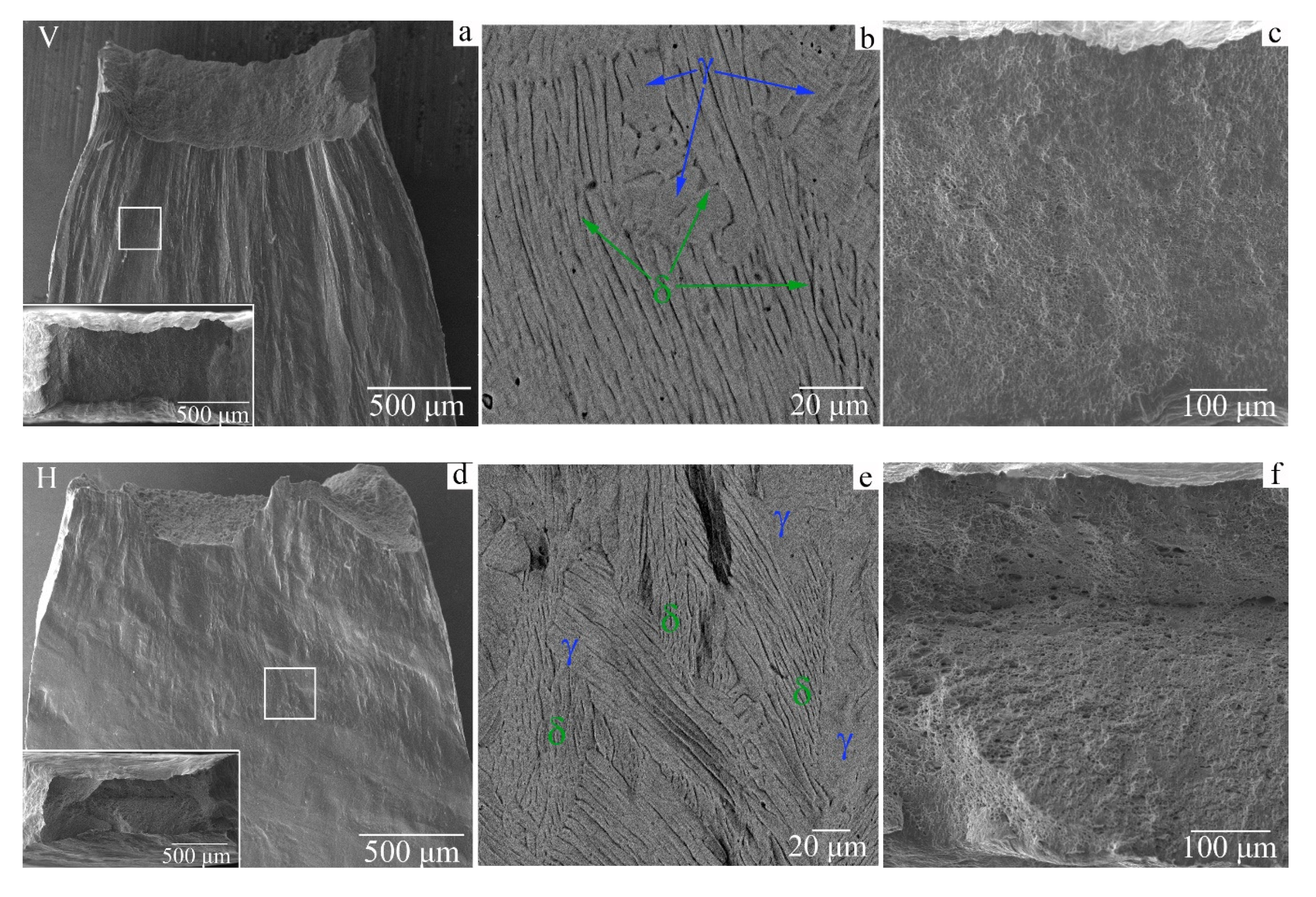 Metals 12 00176 g006 550