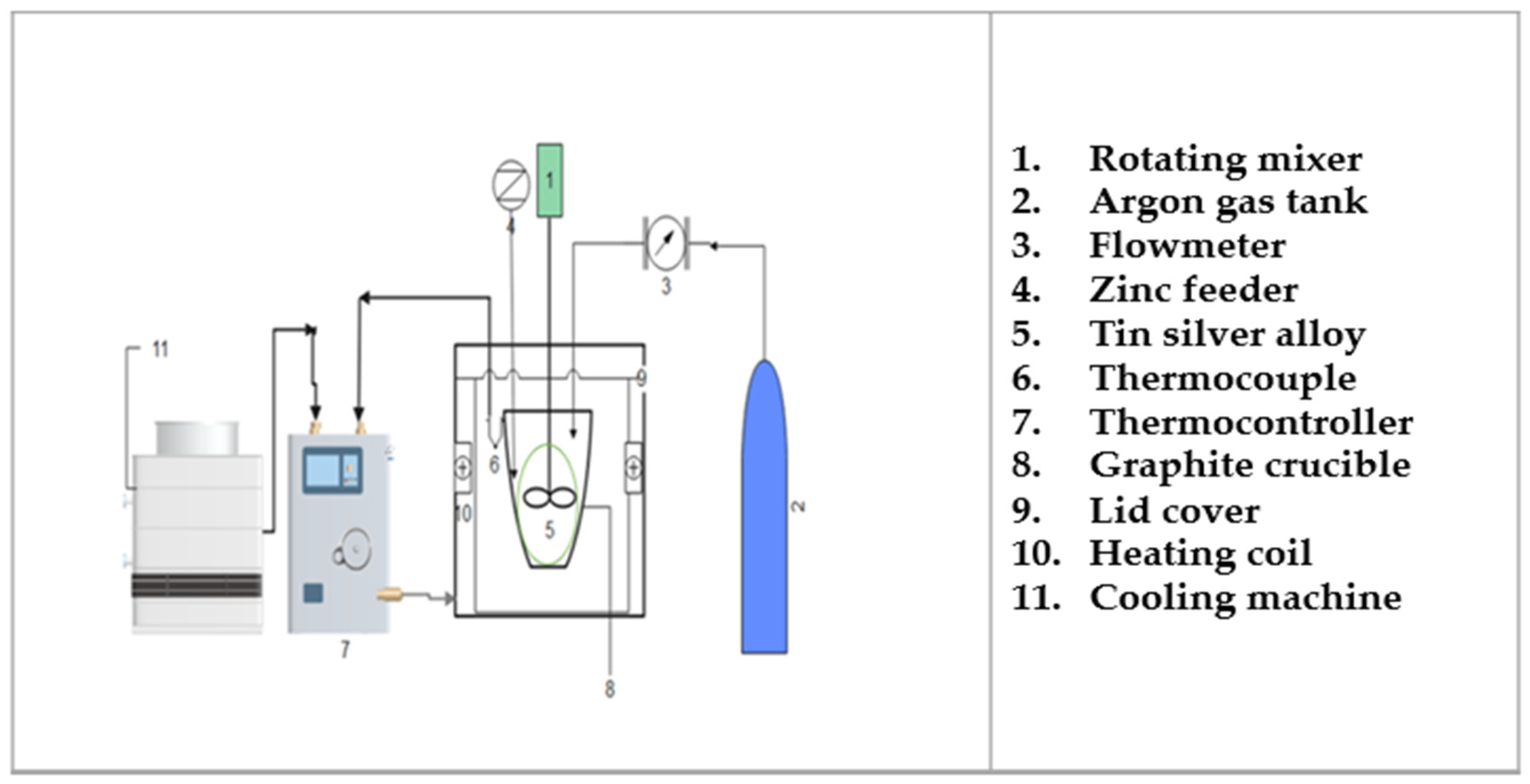 Metals 12 00177 g001 550