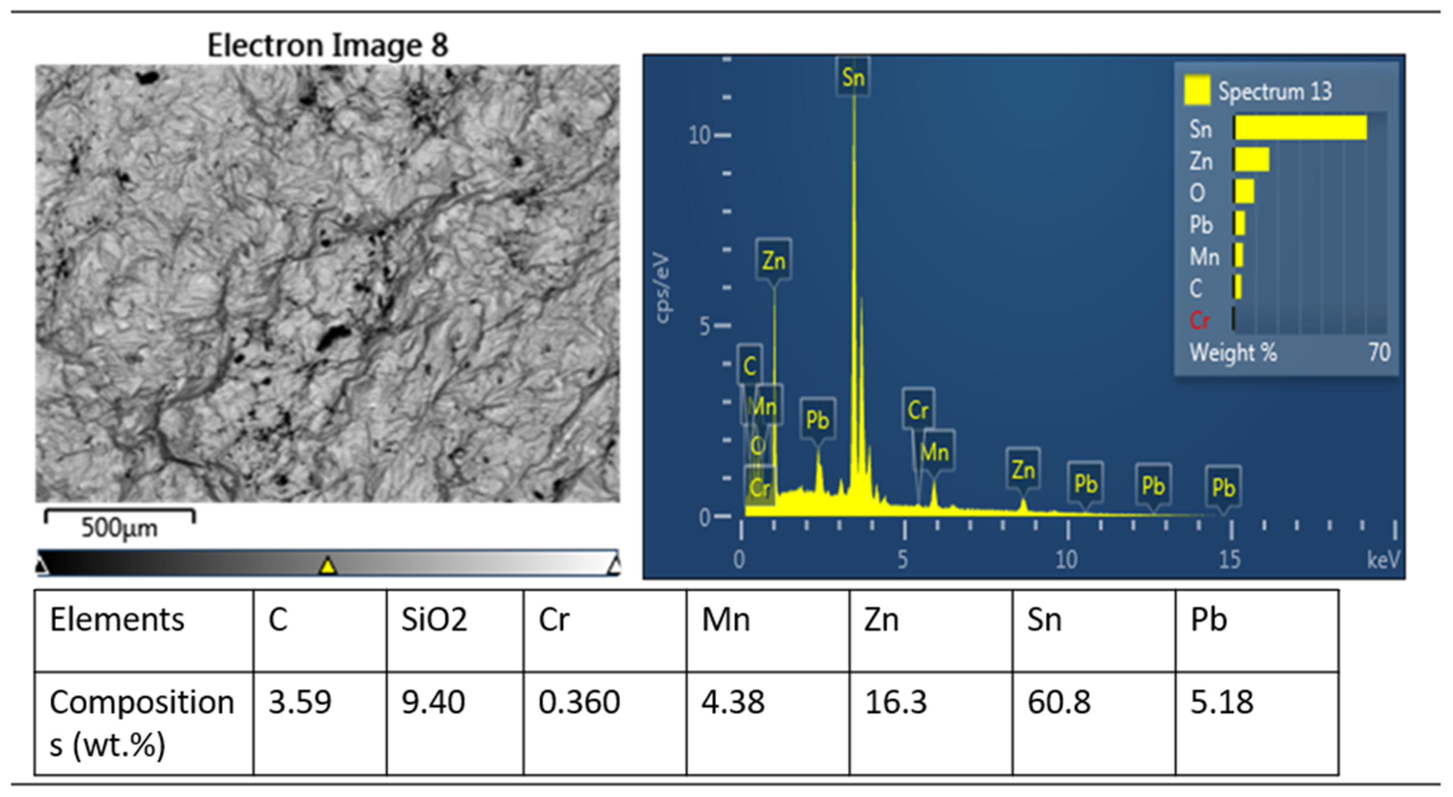 Metals 12 00177 g007 550
