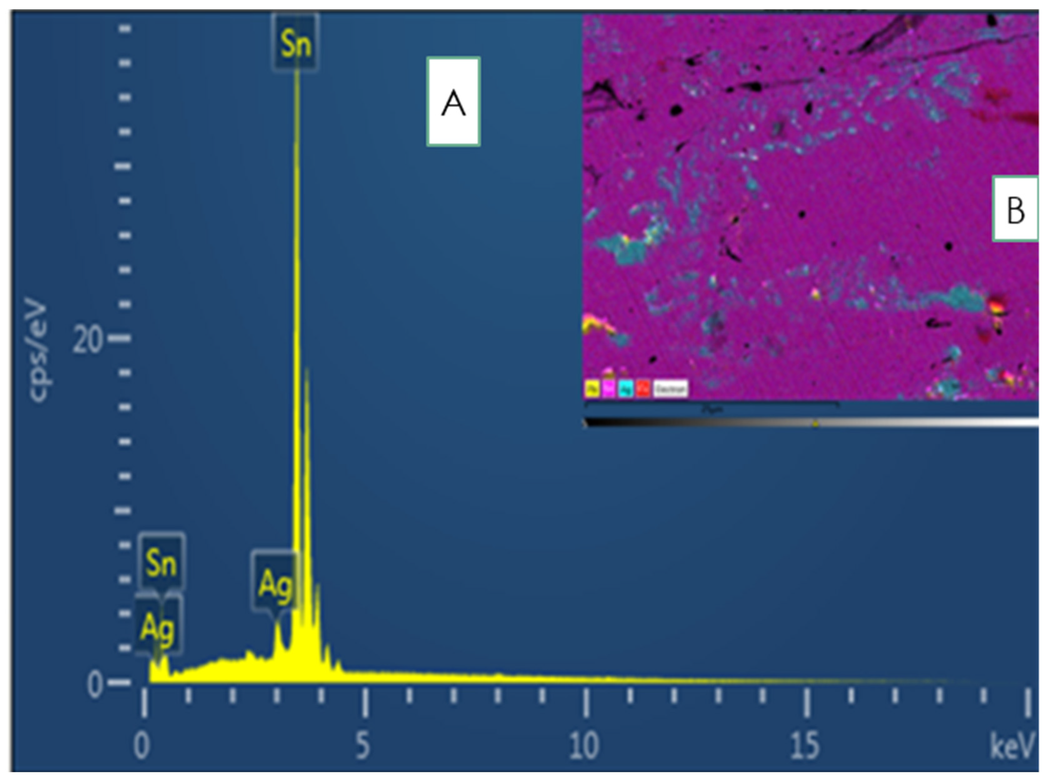 Metals 12 00177 g009 550