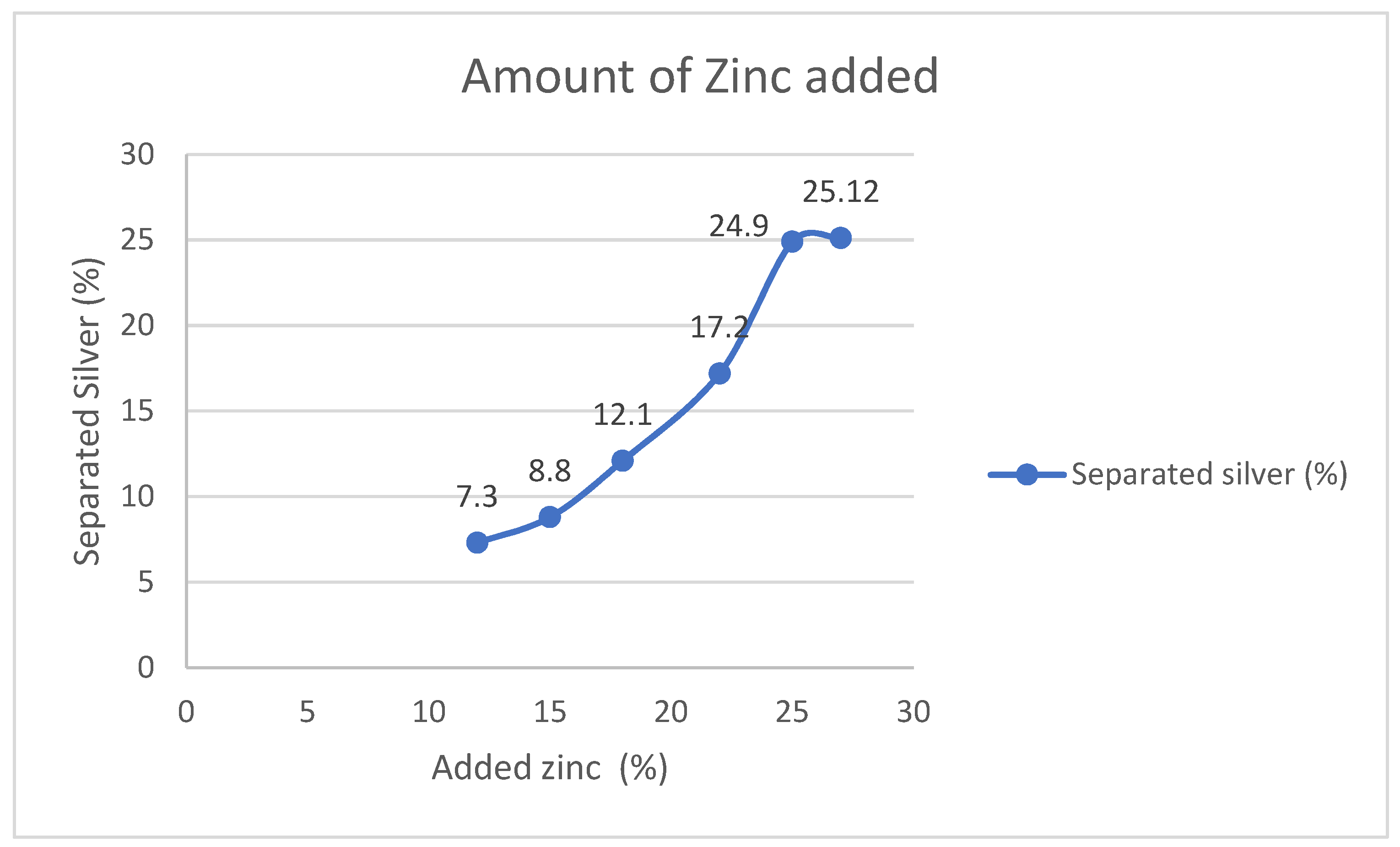 Metals 12 00177 g010 550