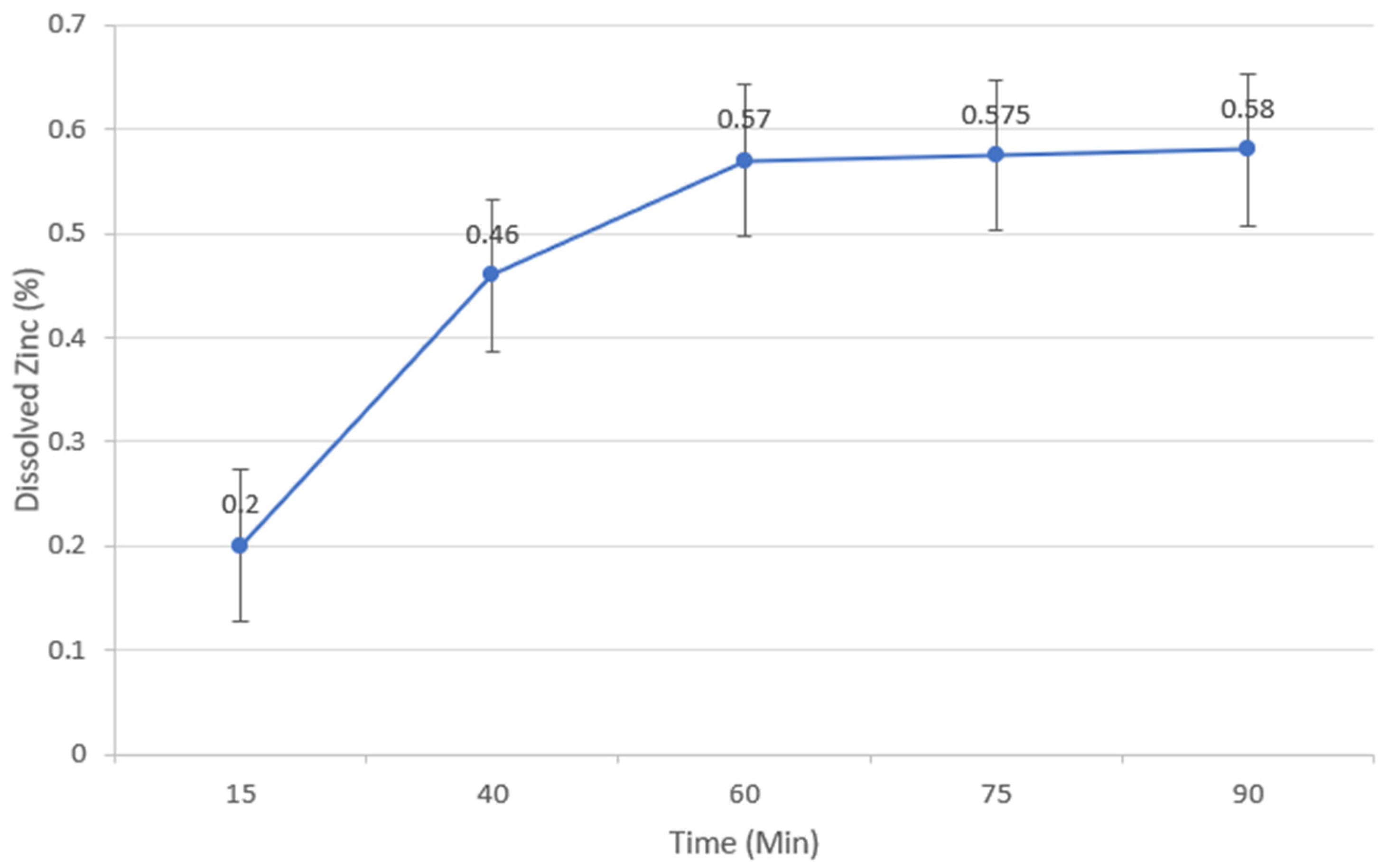 Metals 12 00177 g011 550