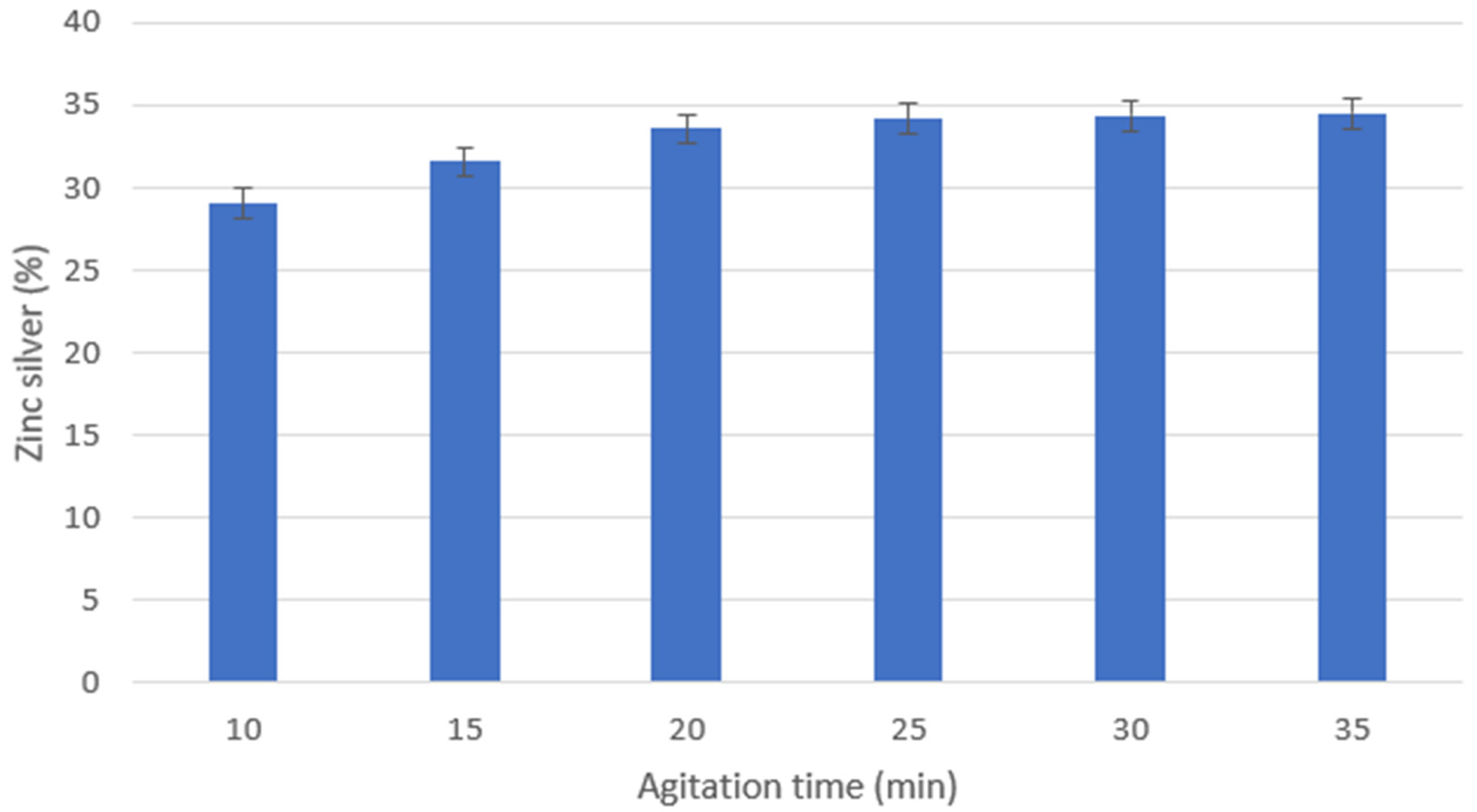 Metals 12 00177 g014 550