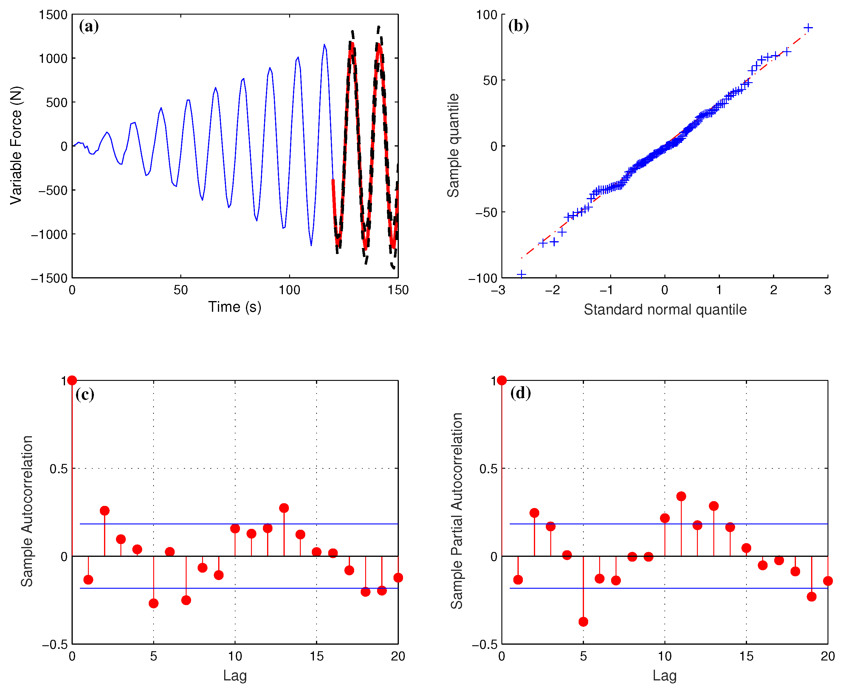 Metals 12 00179 g003 550
