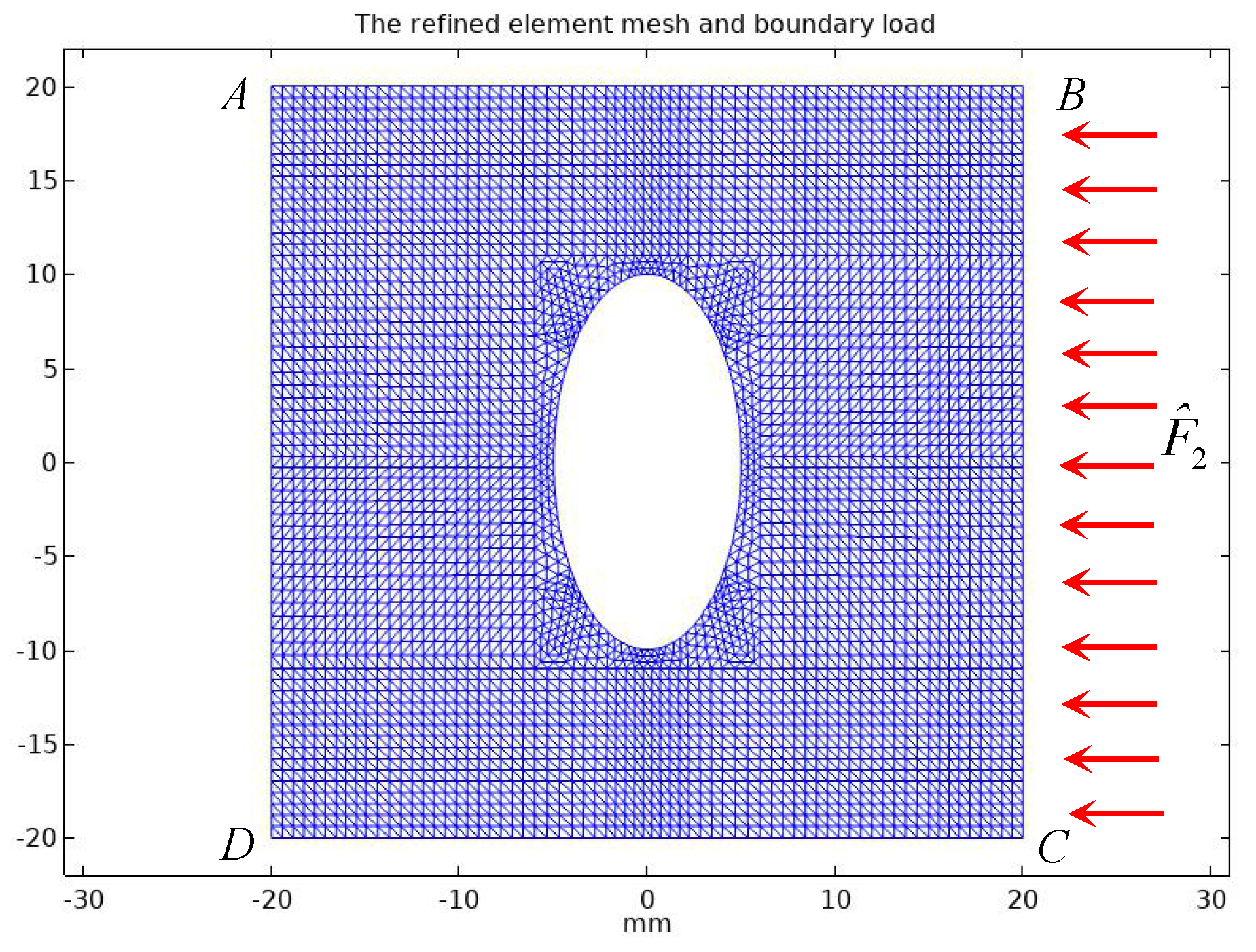 Metals 12 00179 g005 550