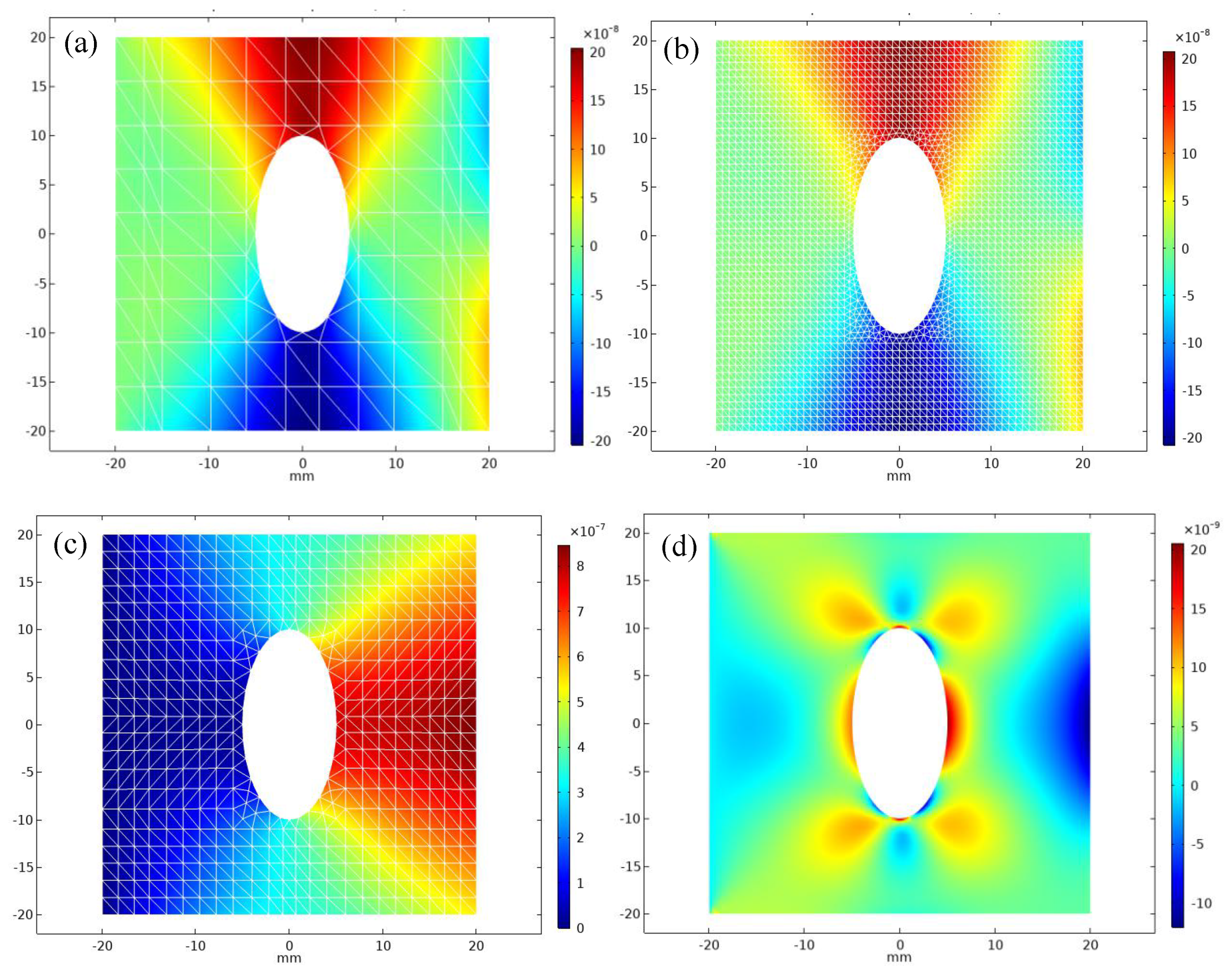Metals 12 00179 g007a 550