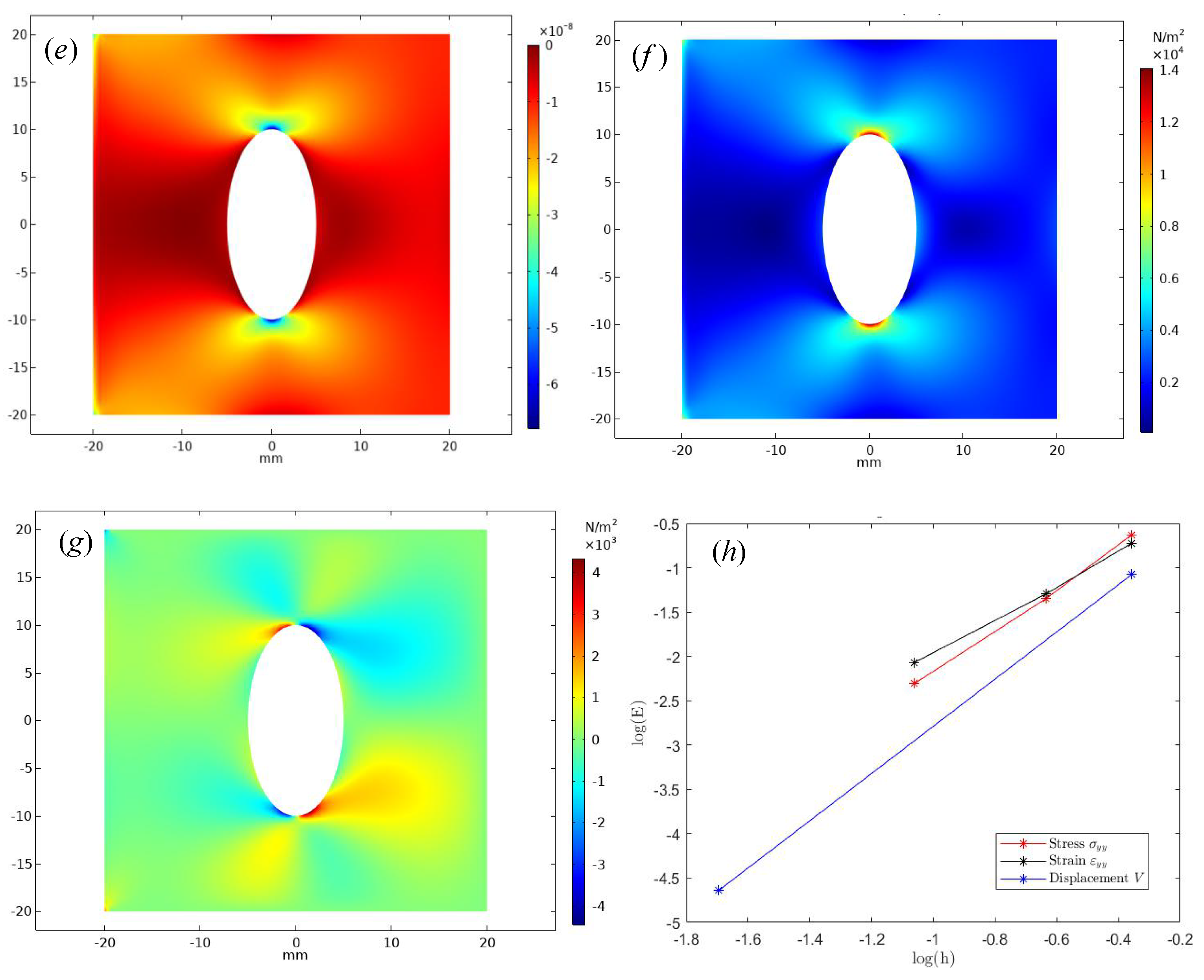 Metals 12 00179 g007b 550
