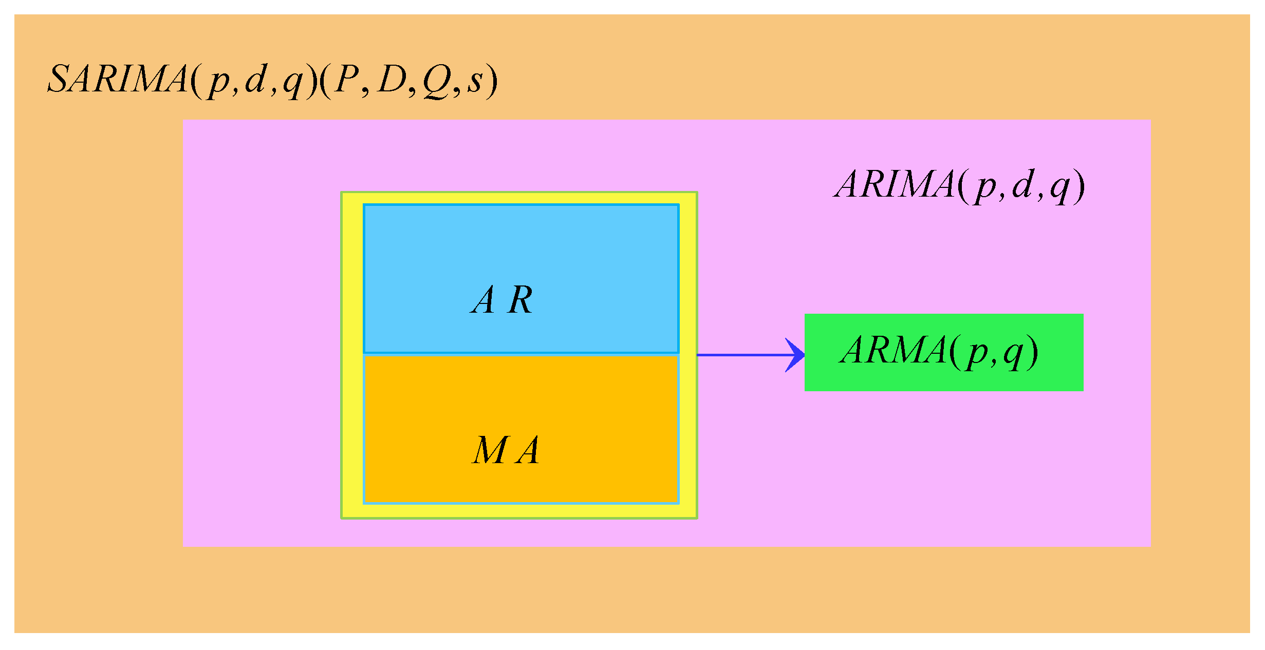 Metals 12 00179 g011 550