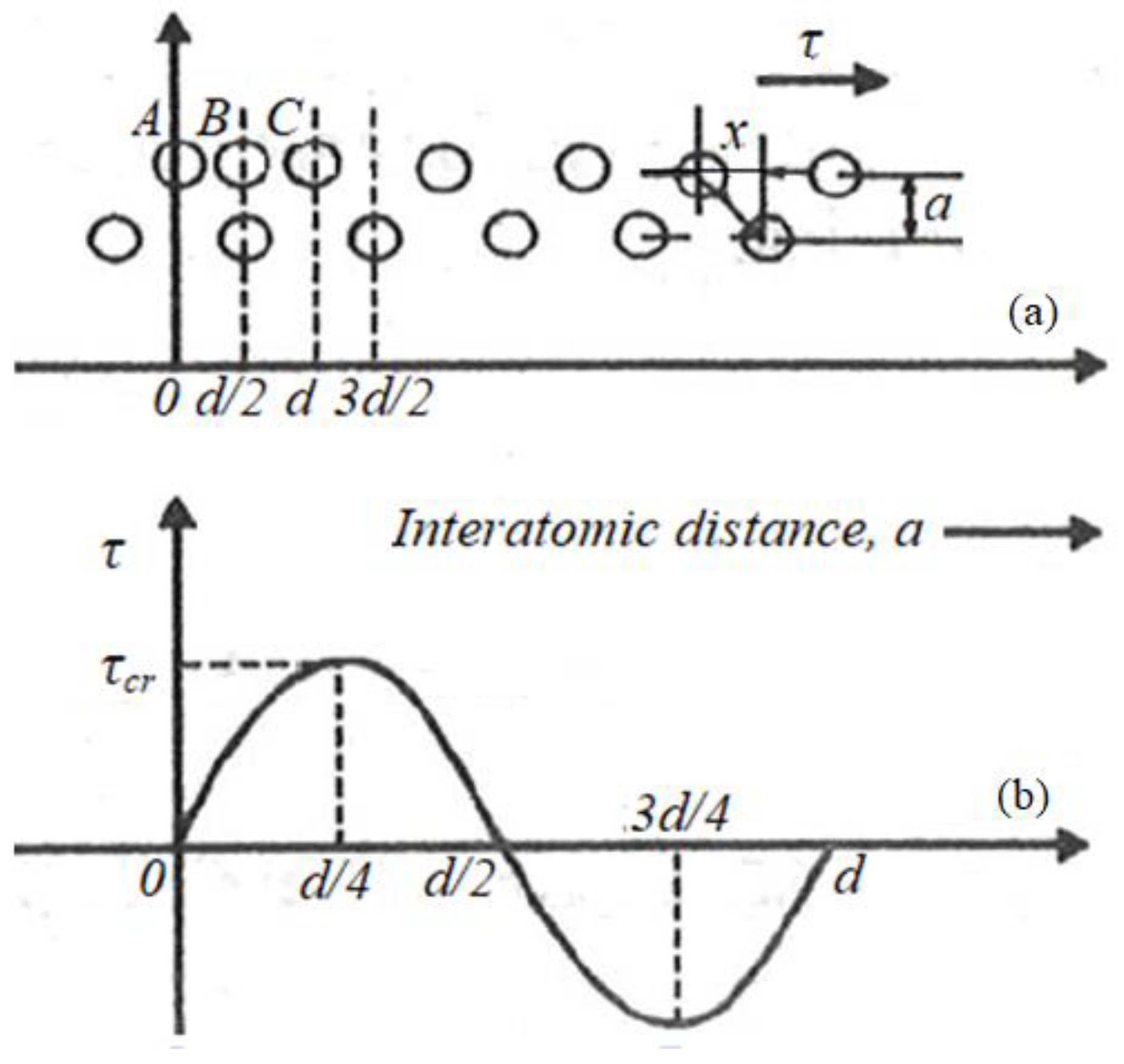 Metals 12 00180 g002