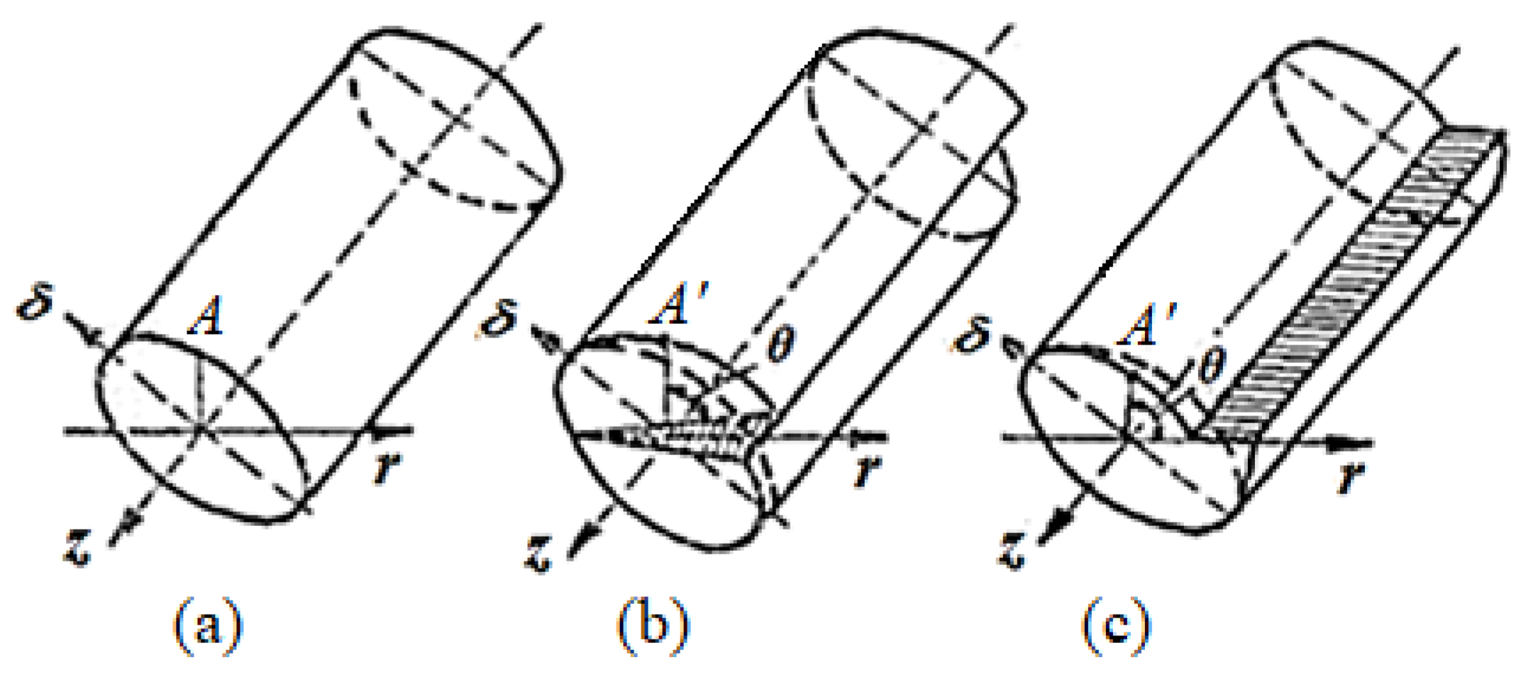 Metals 12 00180 g007