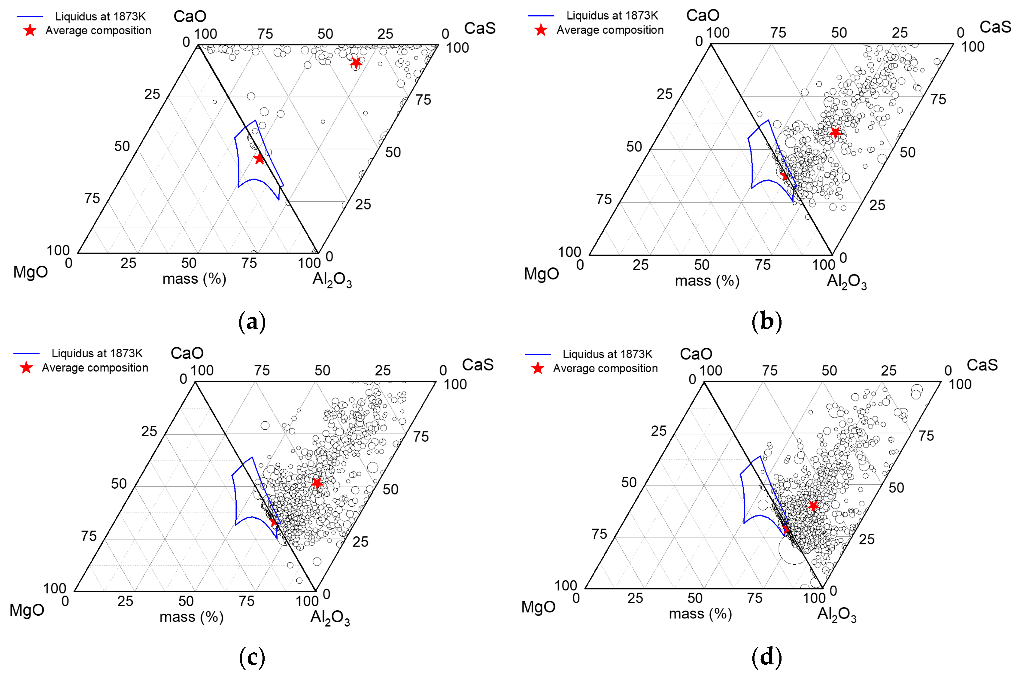 Metals 12 00181 g009 550