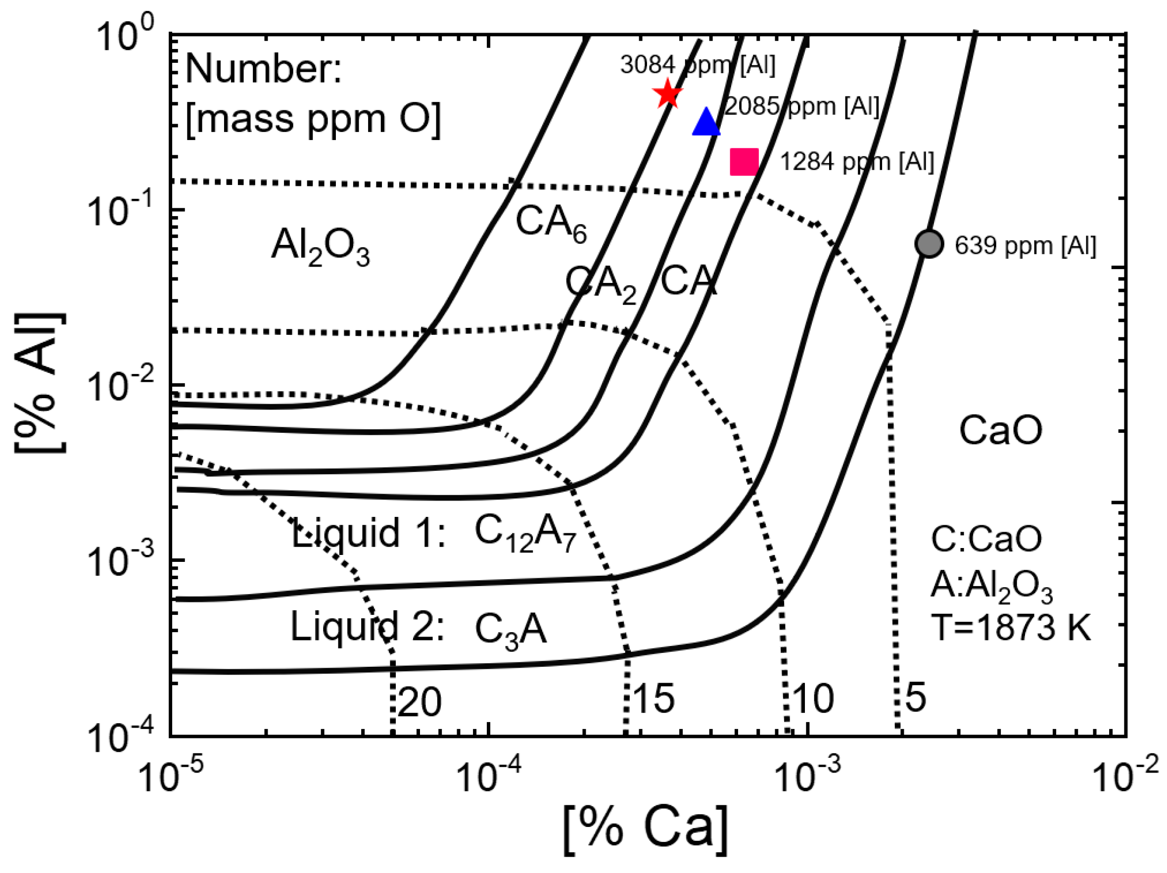 Metals 12 00181 g012 550
