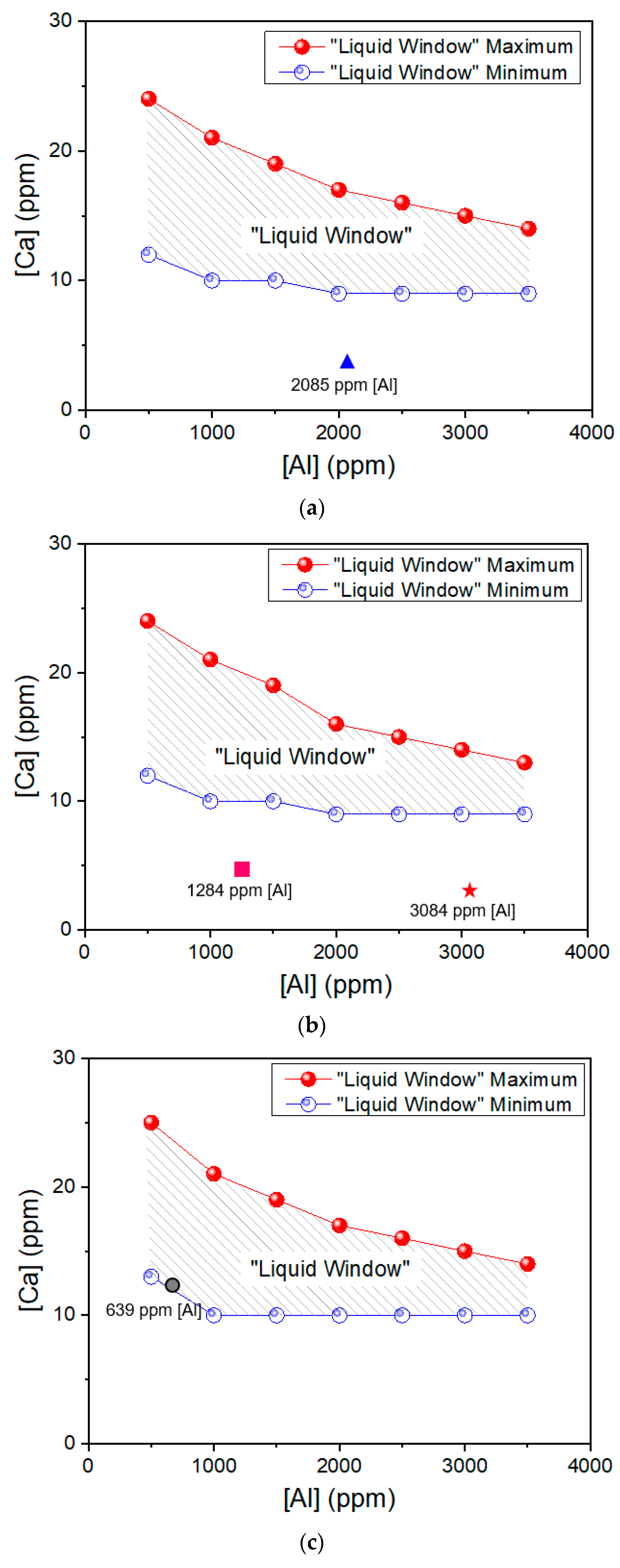 Metals 12 00181 g013 550