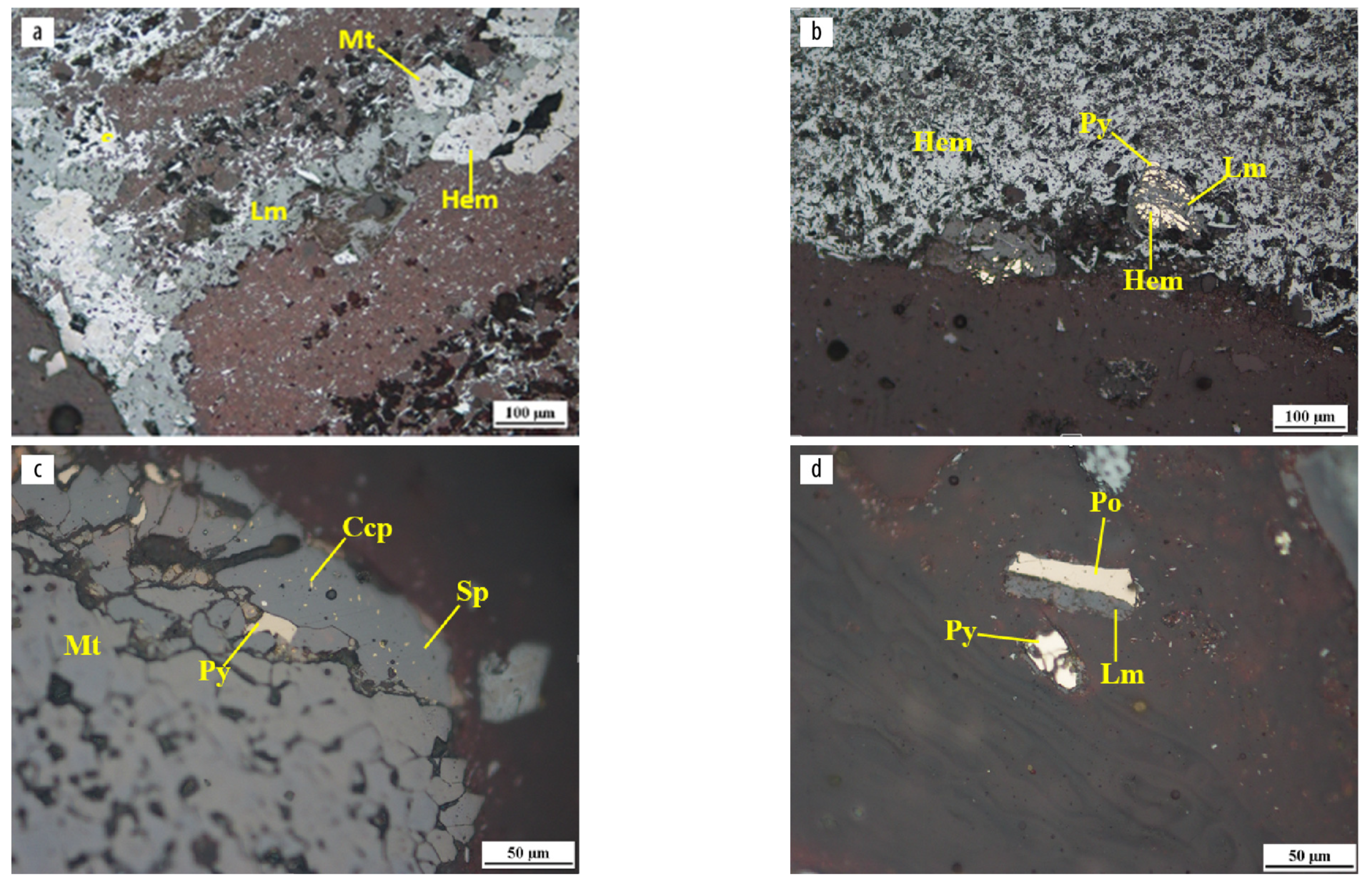 Metals 12 00182 g001 550