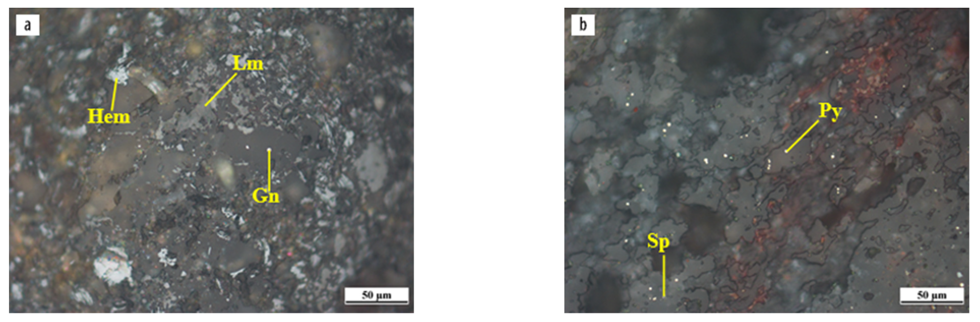 Metals 12 00182 g003 550