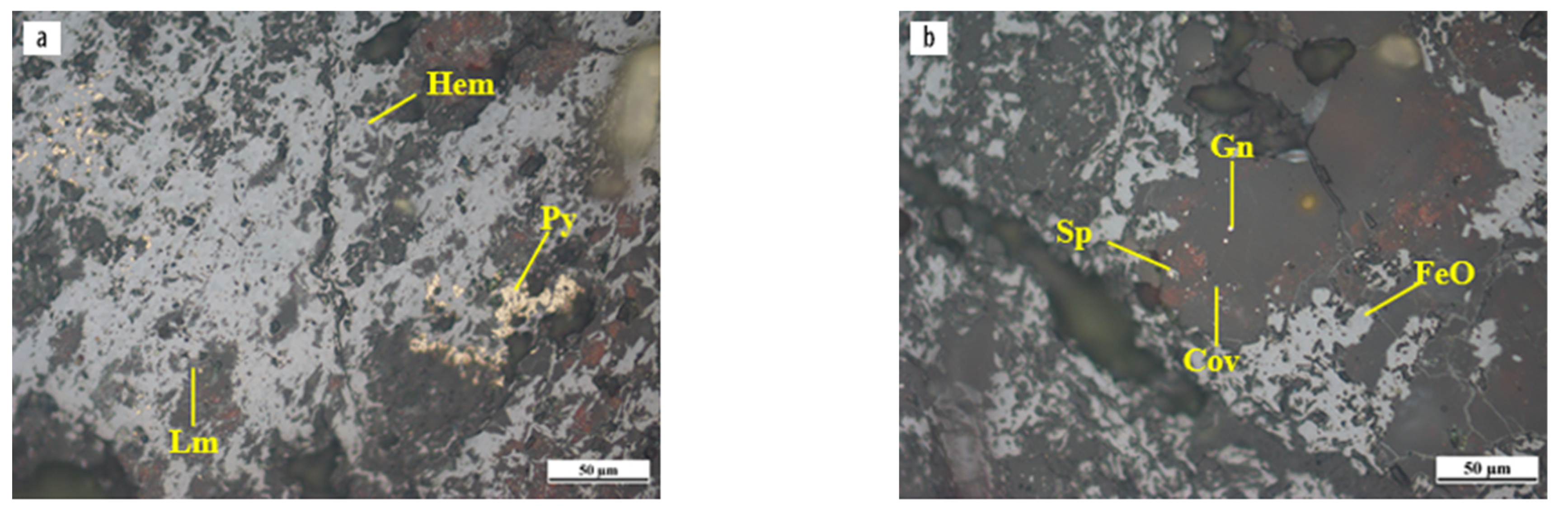 Metals 12 00182 g004 550