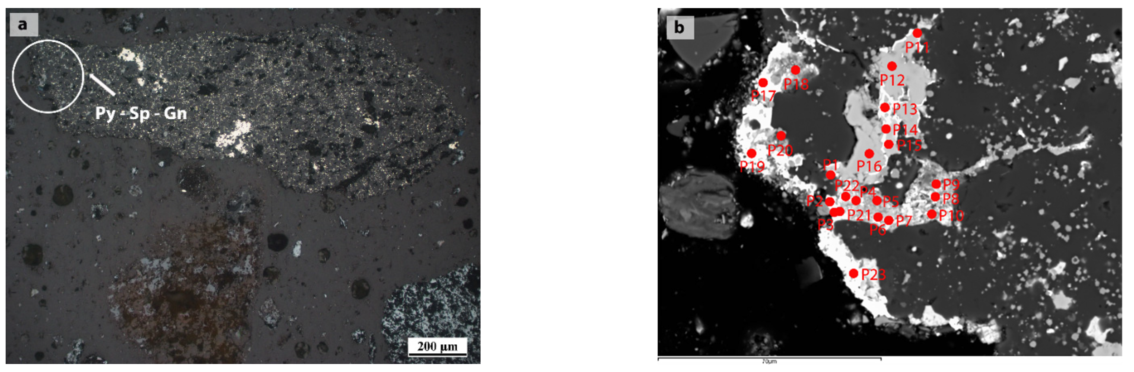 Metals 12 00182 g008 550