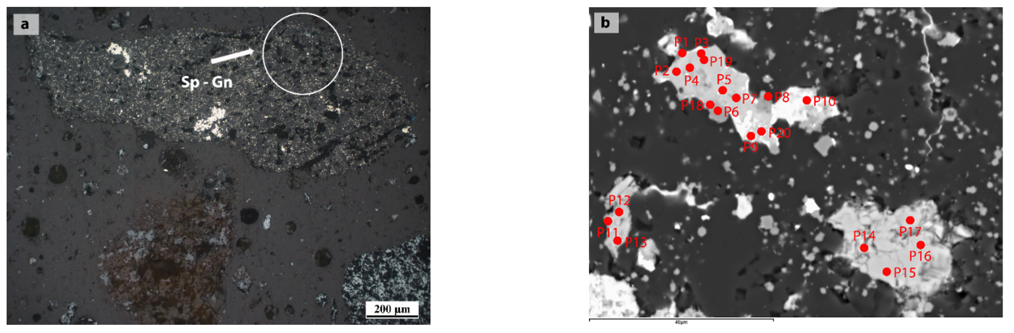 Metals 12 00182 g010 550