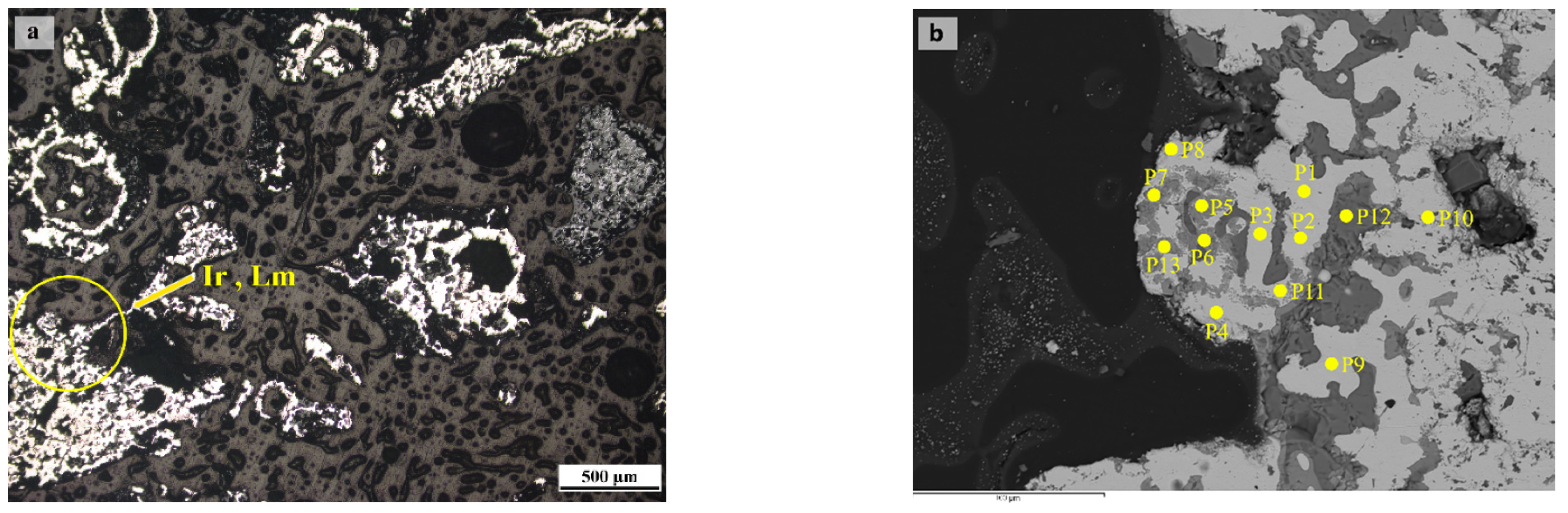 Metals 12 00182 g016 550