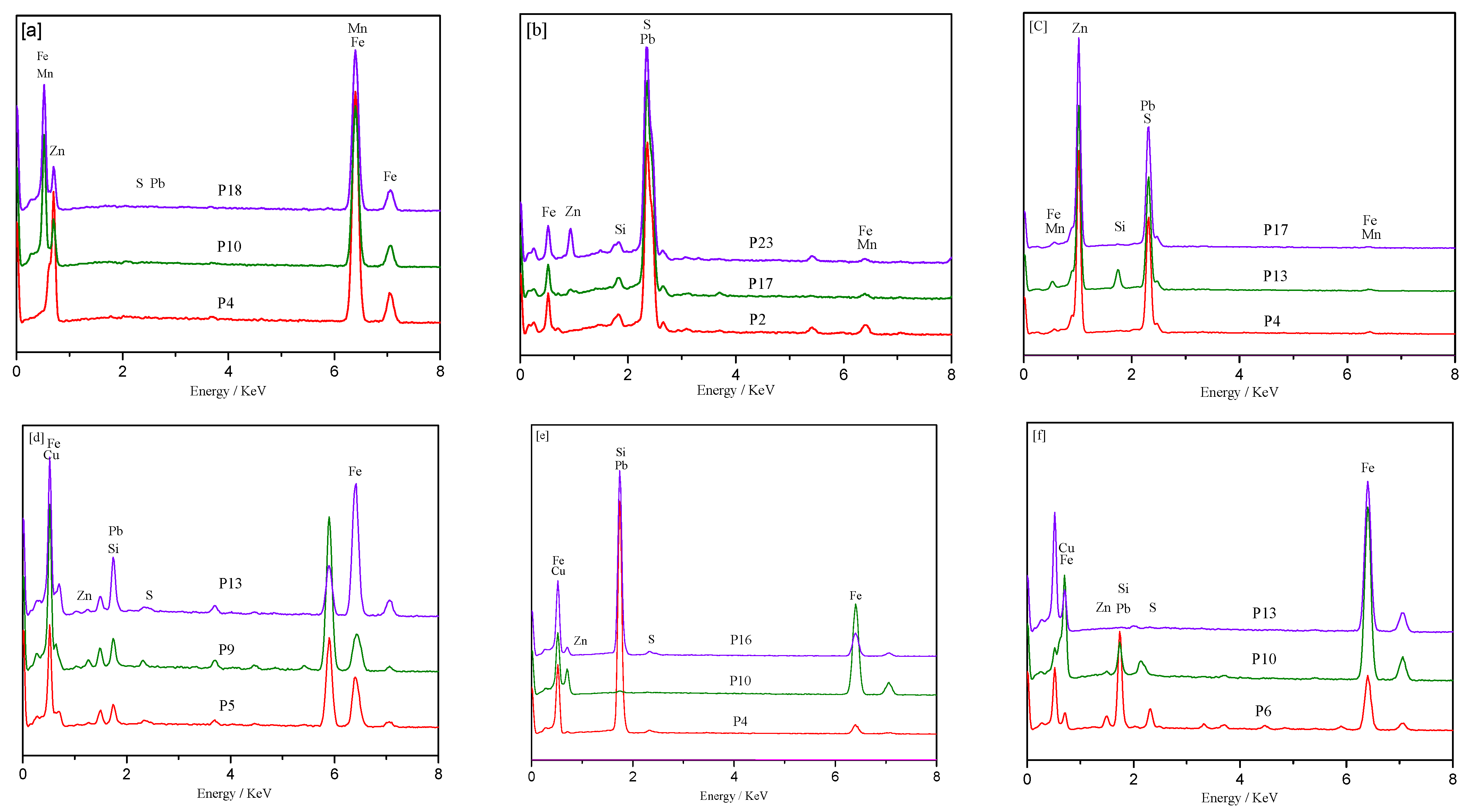Metals 12 00182 g018 550