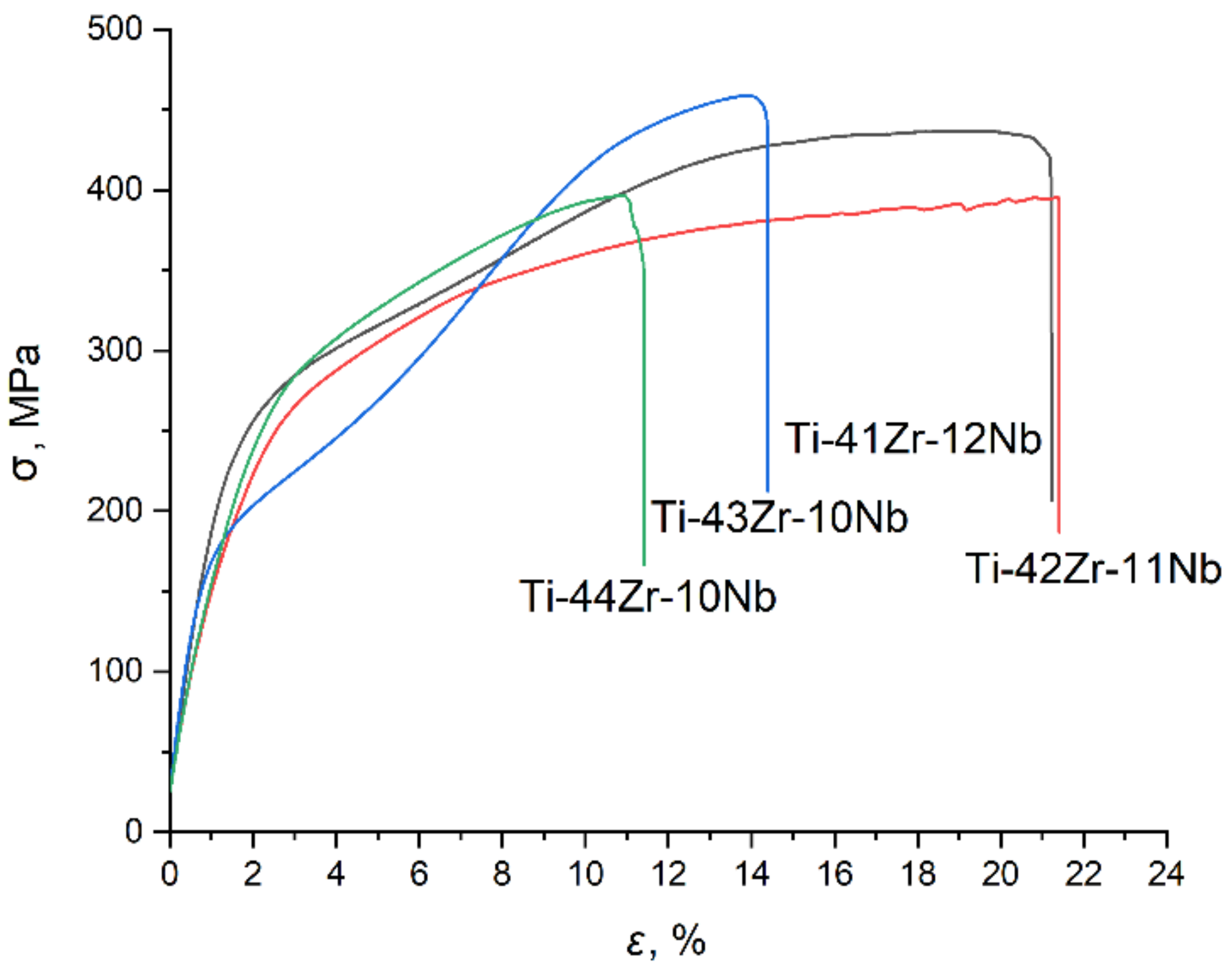 Metals 12 00185 g005