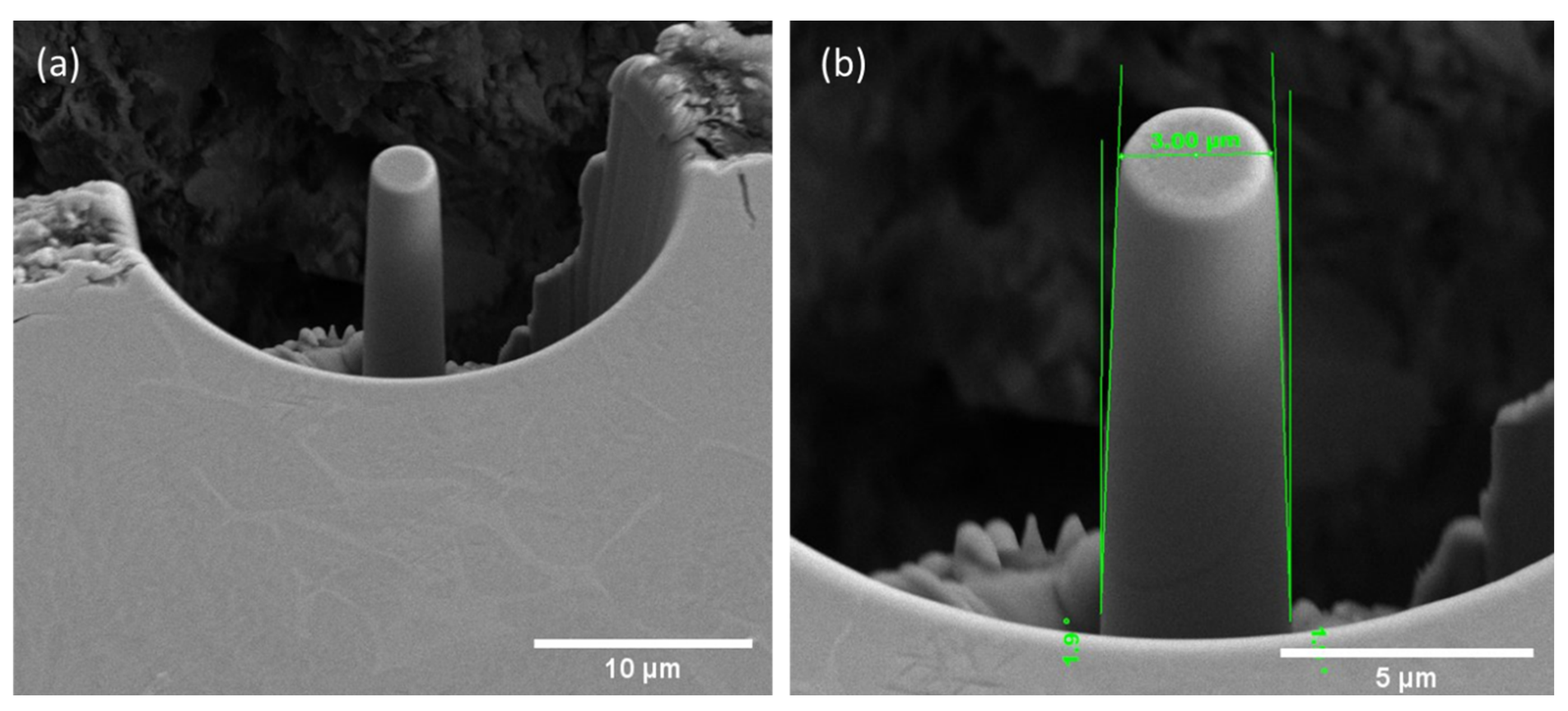 Metals 12 00188 g006