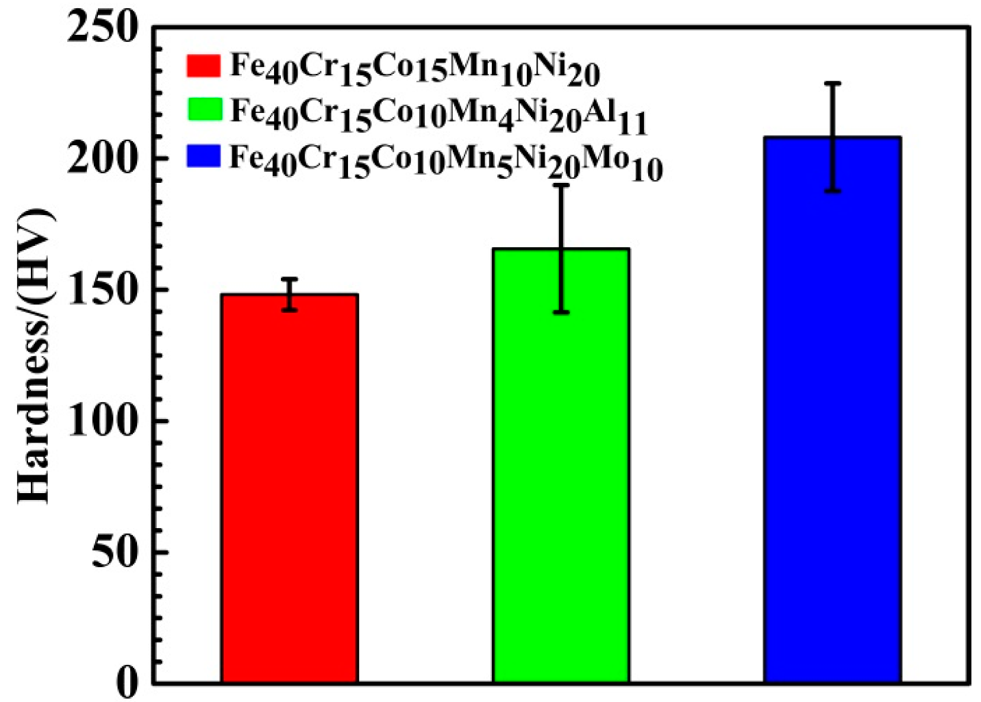 Metals 12 00191 g008