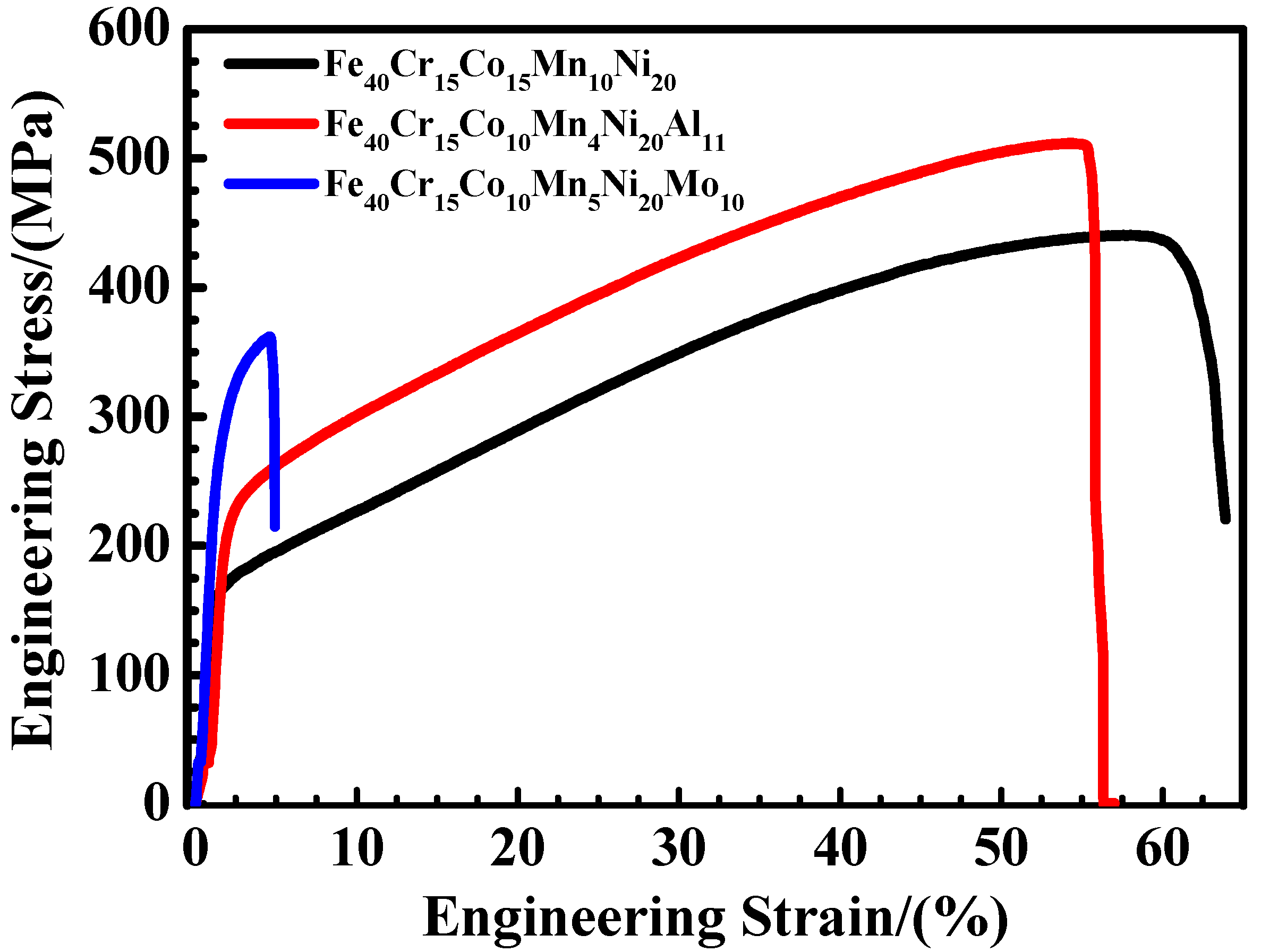 Metals 12 00191 g009