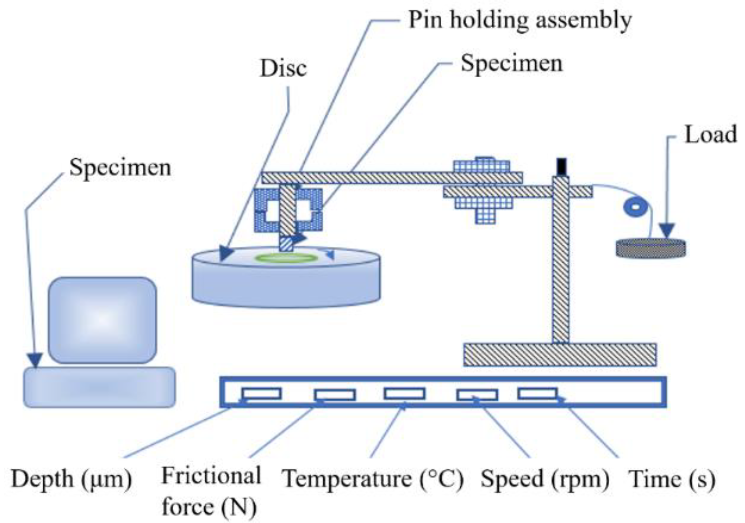 Metals 12 00194 g001 Metals 12 00194 g001